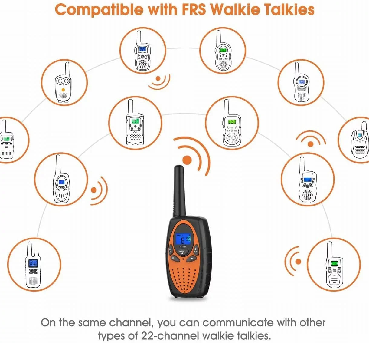 Two Way Radios for Adults,  Walkie Talkie Long Range /Hands Free Walki Talki with Noise Cancelling for Women Kids Camping Hiking Cruise Ship (Orange 2 in 1)