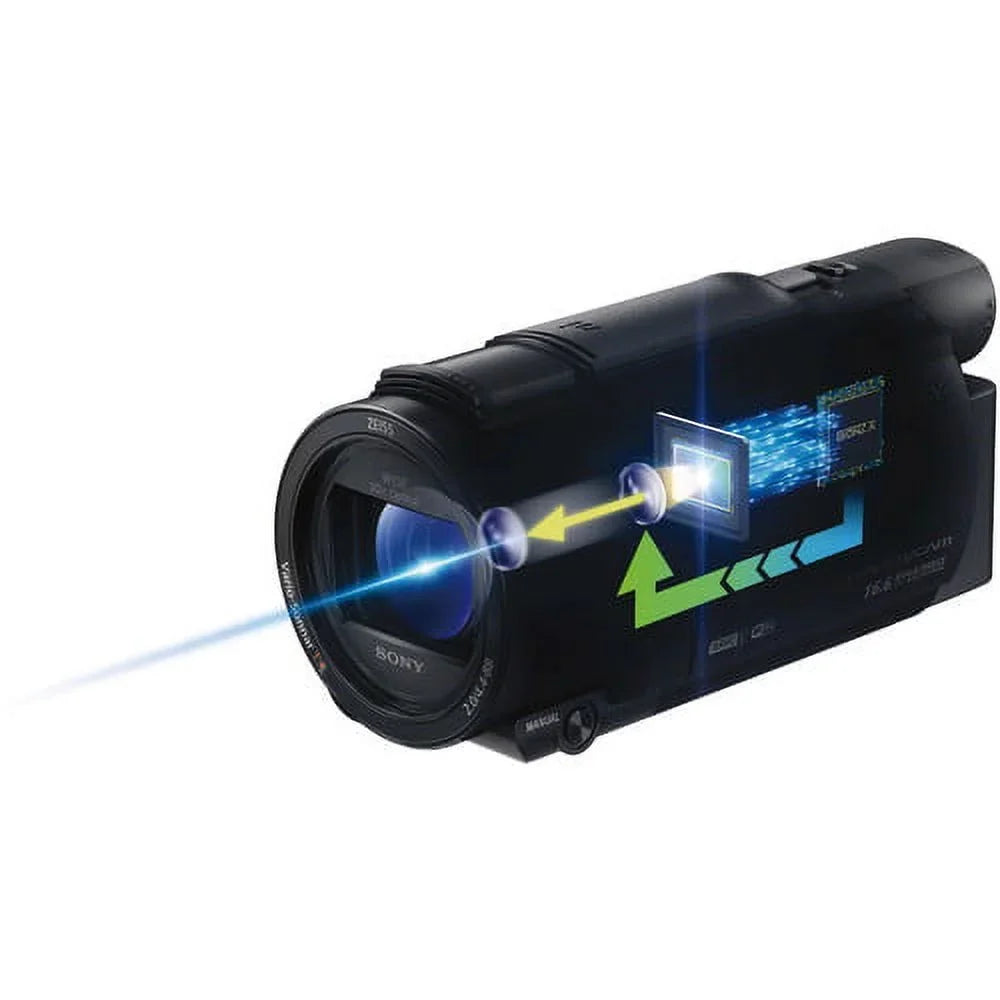 Sony - 4K Ultra  Handycam Camcorder. - Professional Bundle