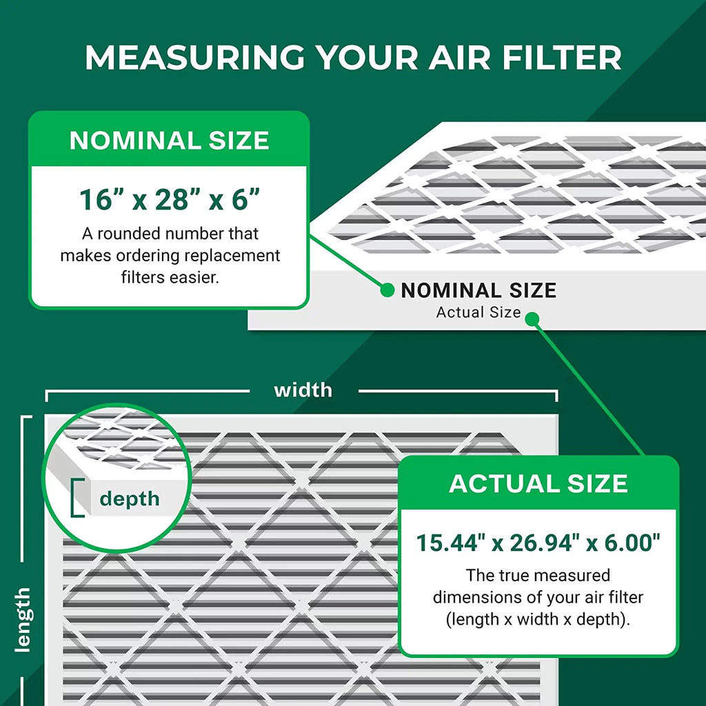 Filterbuy 16x28x6  13 Pleated   Furnace Air Filters for Aprilaire Space-Gard 2400 (1-Pack)