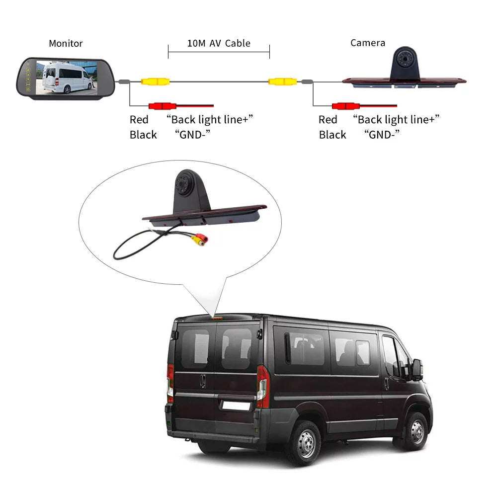 Anself 7in Brake Backup for Mercedes-Benz Sprinter/ Crafter Vans Parking (with Monitor)