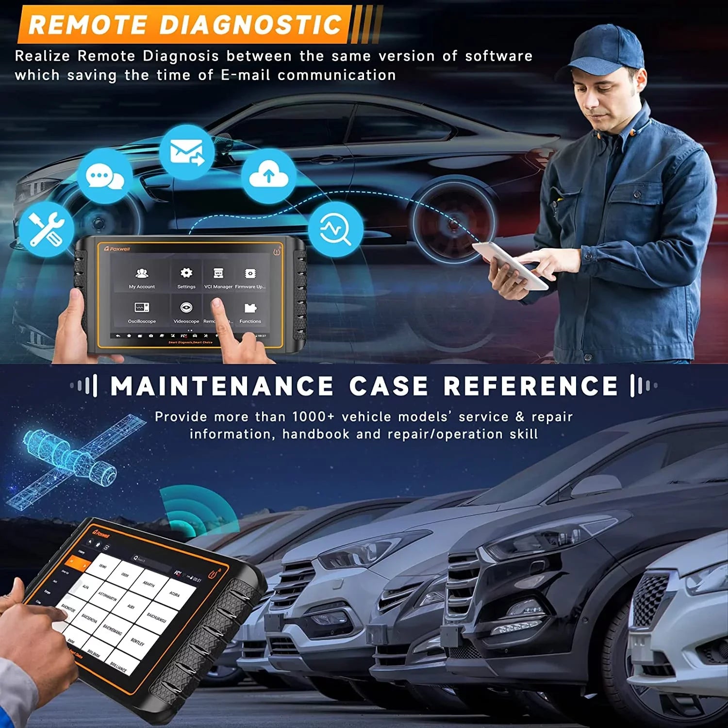 Automotive Bi-Directional Control Diagnostic Scan Tool Car  Service Tool  Scanner Full Systems  Coding Actuation Test Code Reader   Scan 30+ Resets Free Update