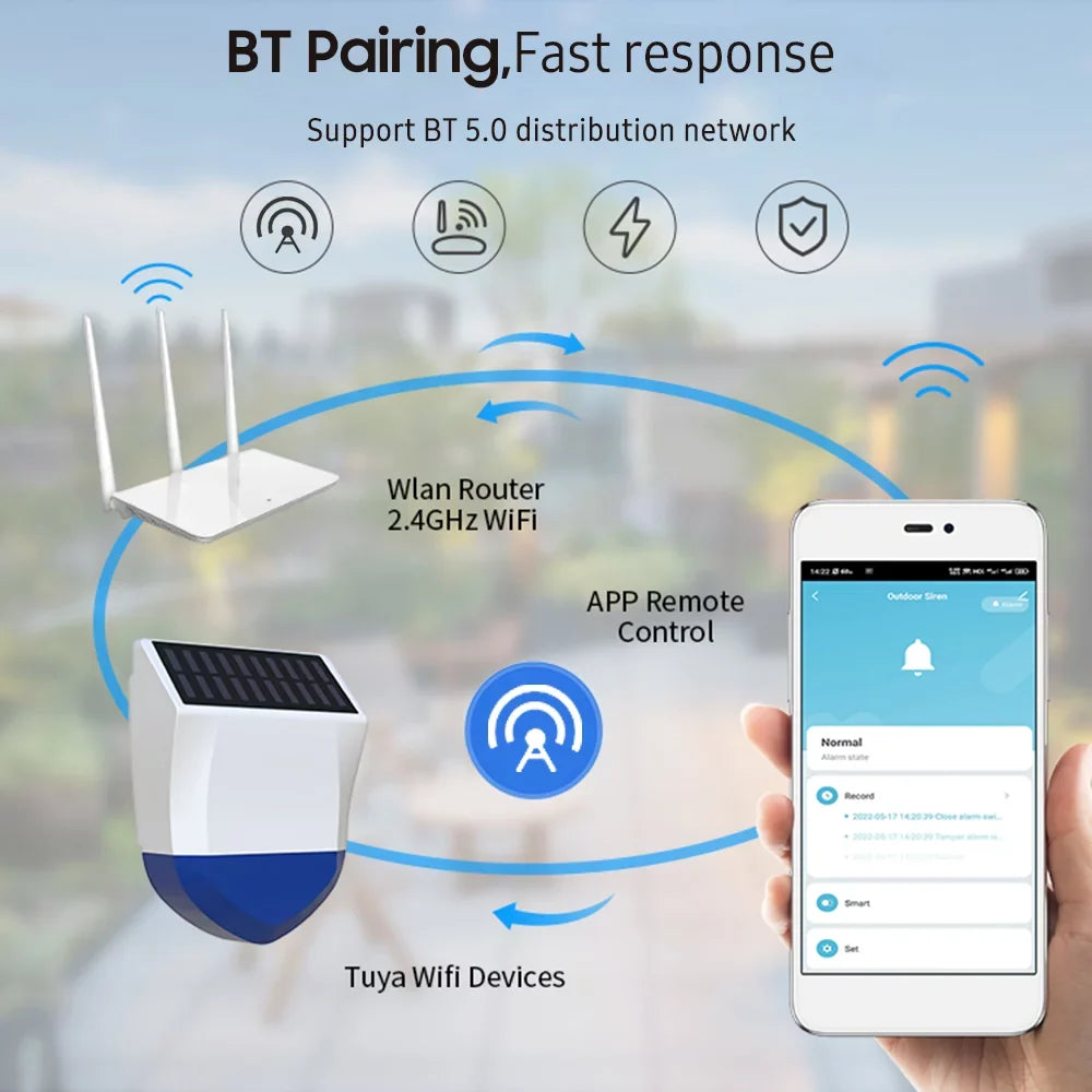 Solar Powered Wifi Alarm  5.0 Smart Alarm  Waterproof Real-time Sound Light Alarm  Control Intelligent Linkage Home Device