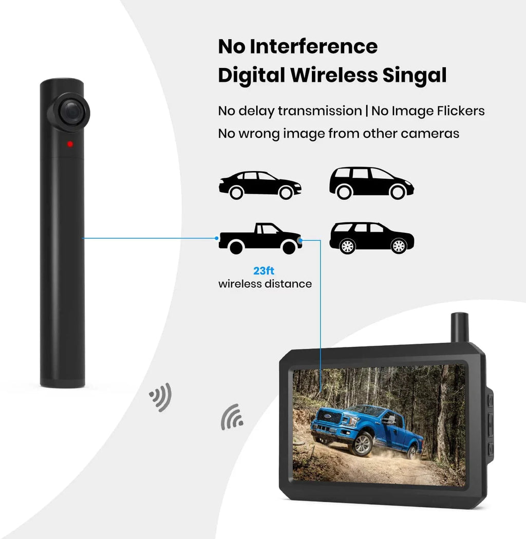 Auto-Vox Wireless Backup Camera with Solar Panel, Trailer Rear View Camera Highway Observation System for Trucks