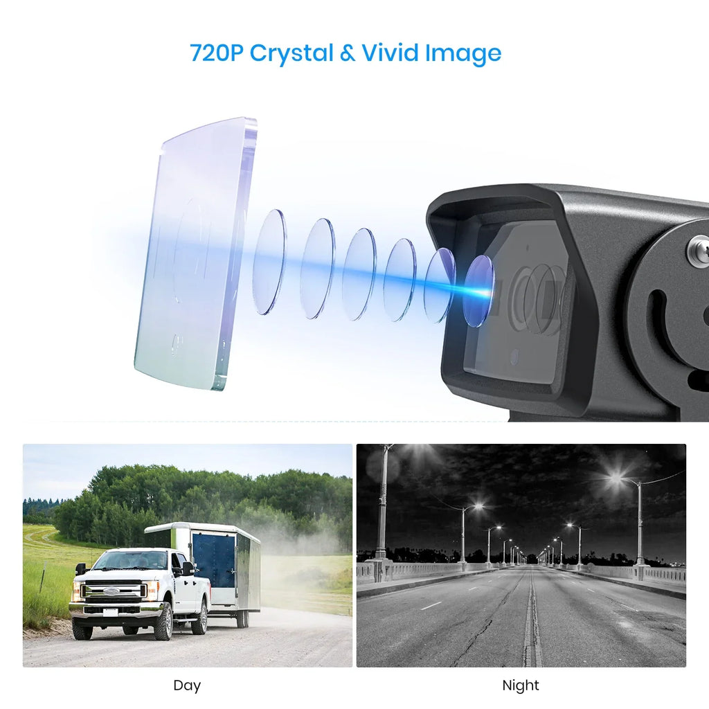 Backup Camera Waterproof  Night Vision Rear View Reverse Camera for Trailer Truck