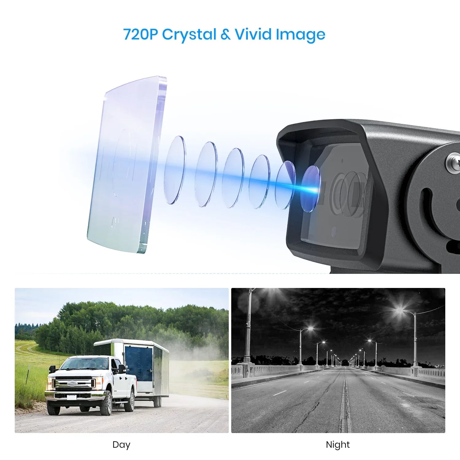 Backup Camera Waterproof  Night Vision Rear View Reverse Camera for Trailer Truck
