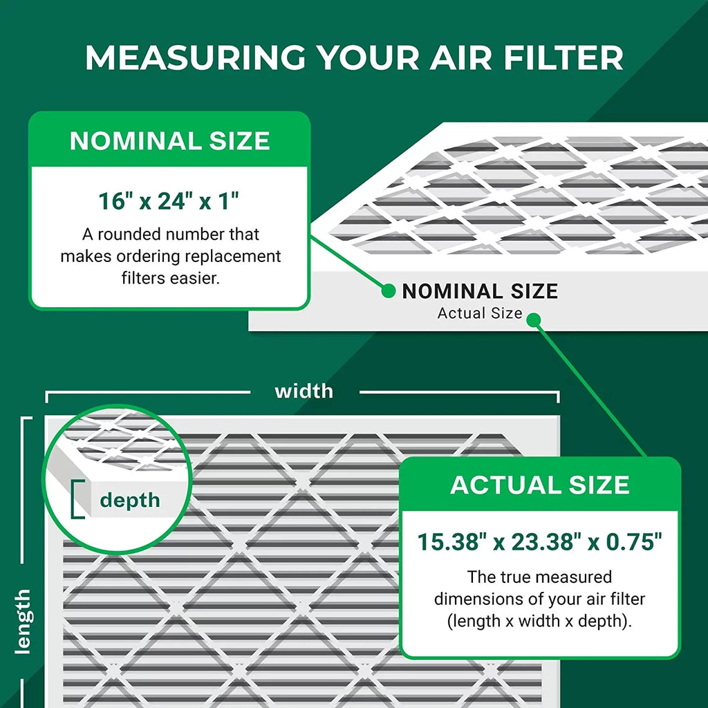 Filterbuy 16x24x1  13 Pleated   Furnace Air Filters (6-Pack)