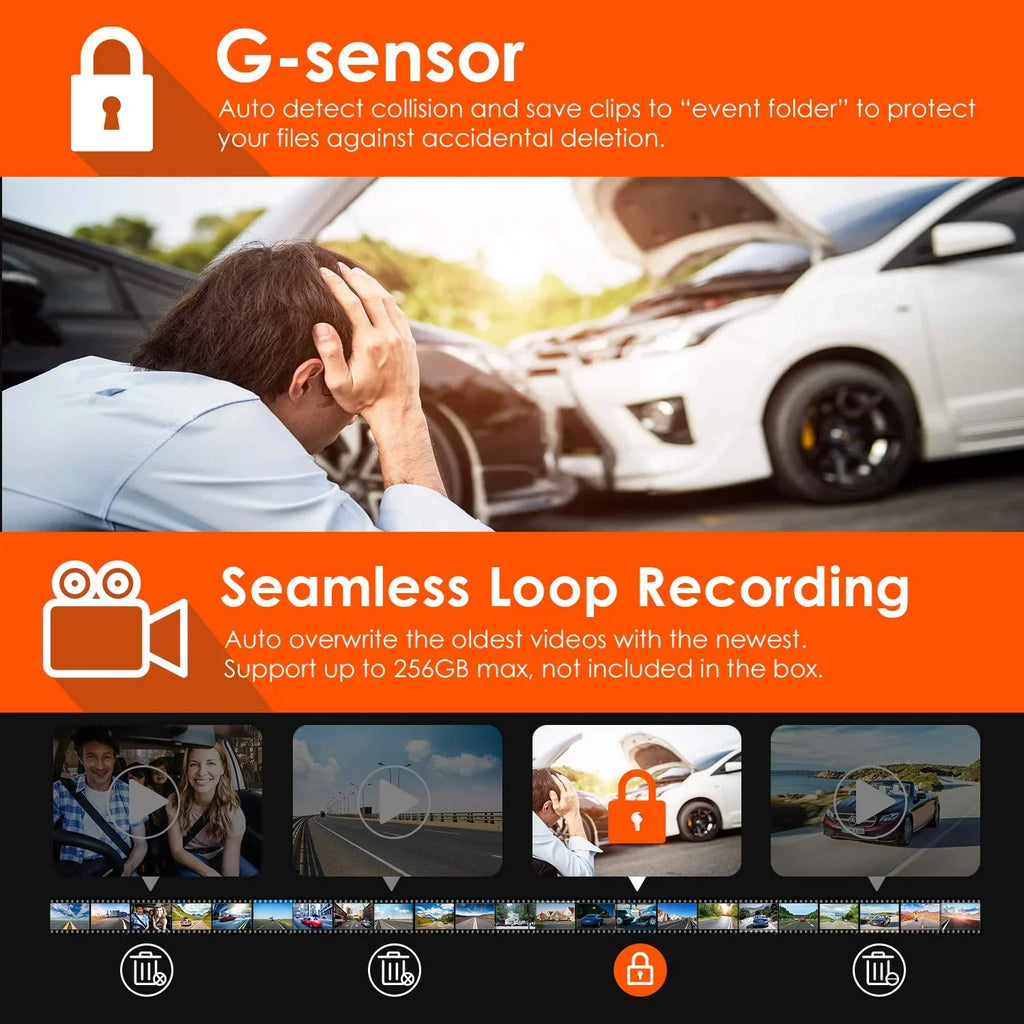 Vantrue  3 Channel 4K Dash Cam, 4K+1080P Front and Rear, 1440P+1440P Front and Inside, 1440P+1440P+1080P Three Way Triple Car Camera,  Night Vision, 24 Hours Parking Mode, Support 512GB Max