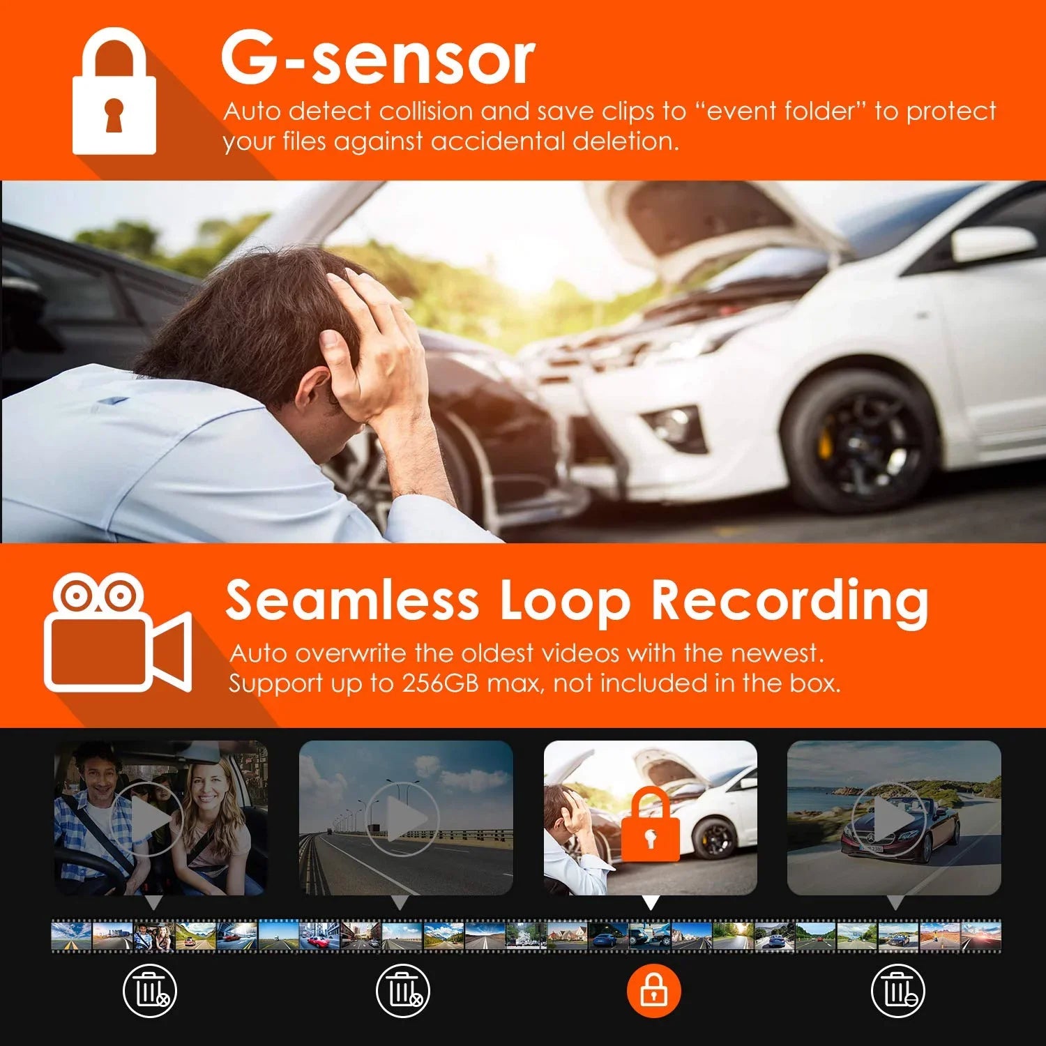 Vantrue  3 Channel 4K Dash Cam, 4K+1080P Front and Rear, 1440P+1440P Front and Inside, 1440P+1440P+1080P Three Way Triple Car Camera,  Night Vision, 24 Hours Parking Mode, Support 512GB Max