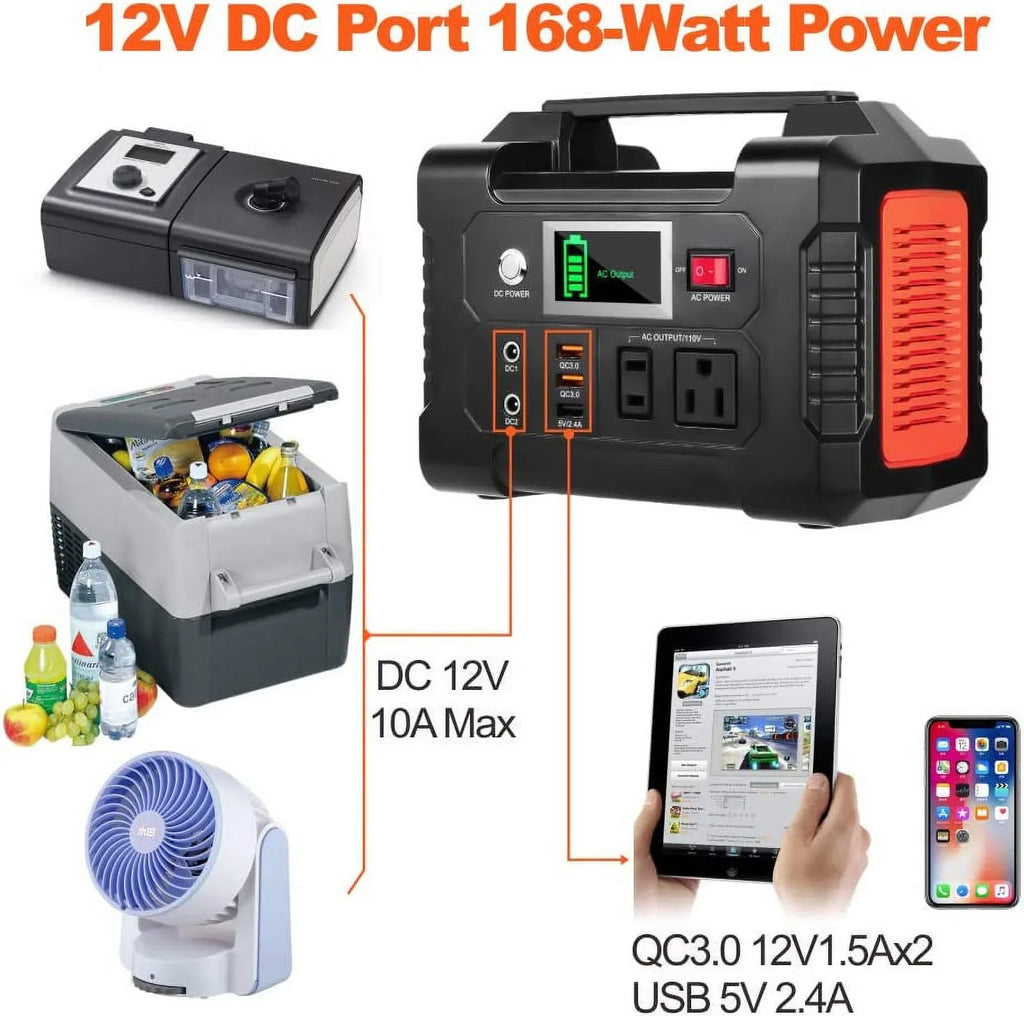 200W Portable Power Station, FlashFish 40800mAh Solar Generator with 50W 18V Portable Solar Panel, Flashfish Foldable Solar Charger with 5V  18V  Output
