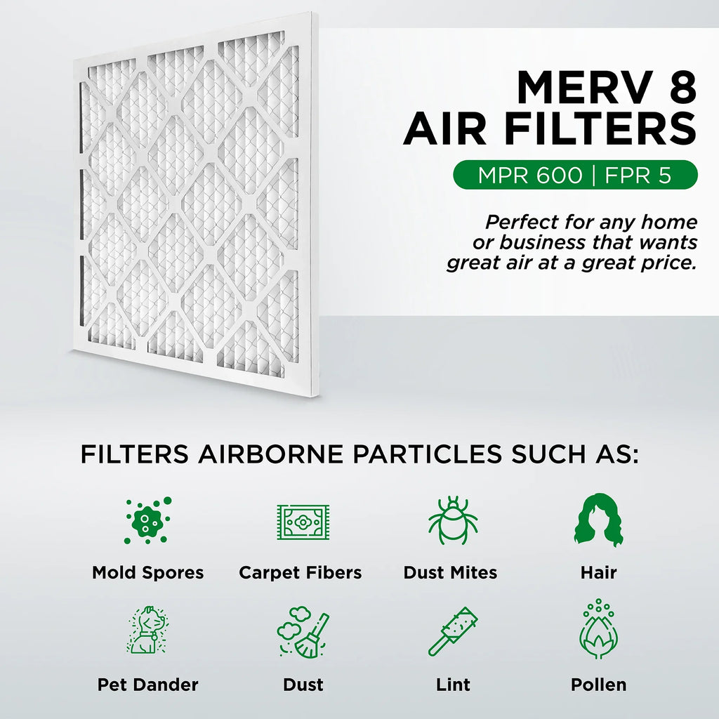 Pamlico Air 10x24x1  8 Pleated  Furnace Air Filters. Quantity 6. (Actual Size: 9.75 x 23.75 x 0.75 Inches)