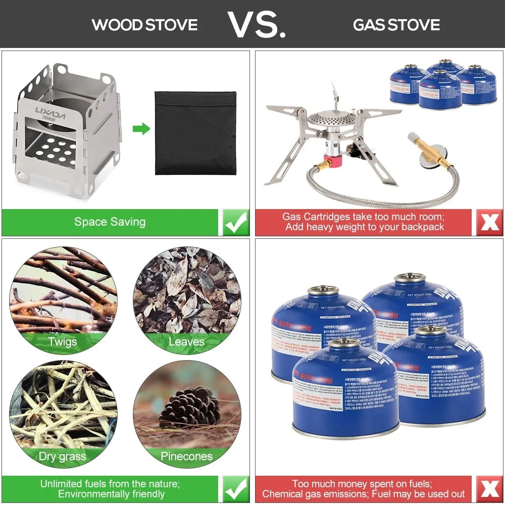 Lixadafurnace,Stove Portable Wood Stove Picnic. Stove Poet Stove Portable Ium Wood Buzhi Zdhf Daseey