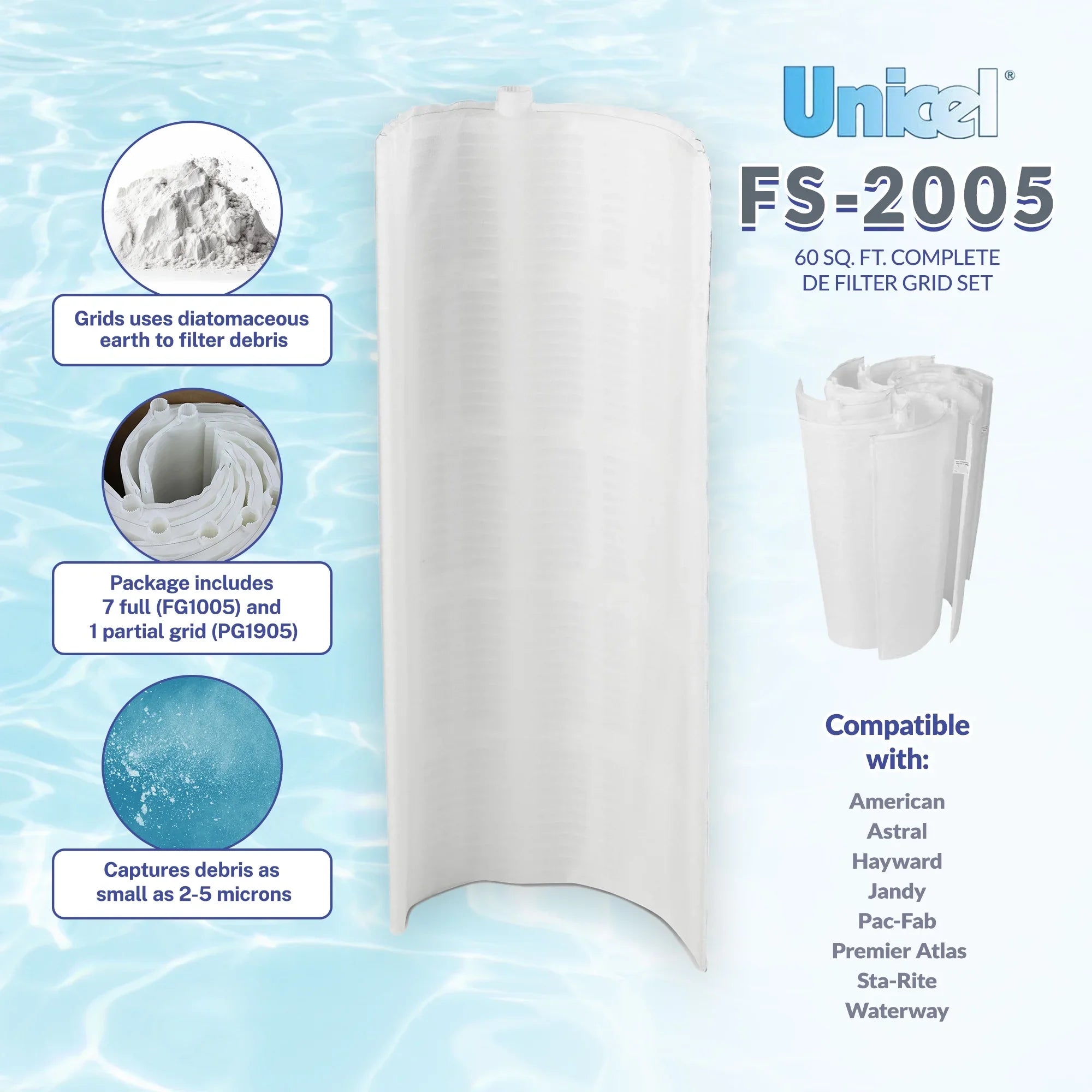 Unicel  -2005 60 Sq. Ft. complete  Filter Grid Set (7 Full 1 Partial)