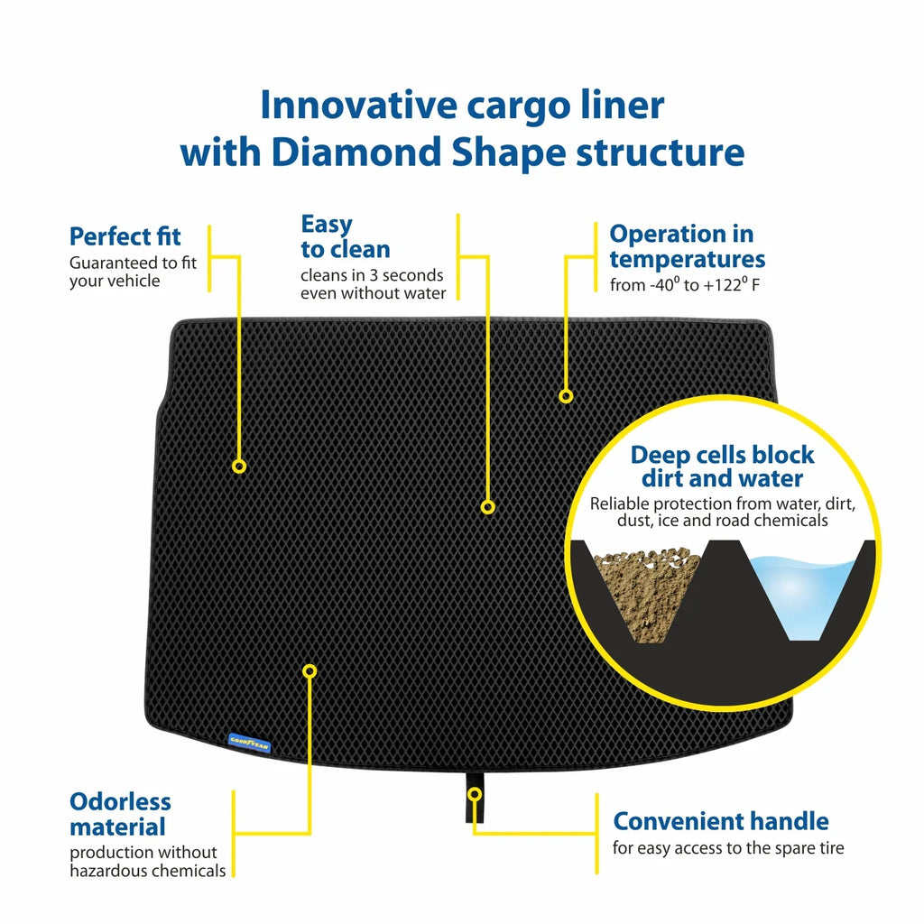 Goodyear Custom Fit Cargo Mat Liner for Honda Accord 2013-2017 Sedan - Heavy Duty Trunk Liner, Diamond Shape,Luggage with Waterproof,Liquid Trapping Technology - Anti-Slip Cargo Liner -