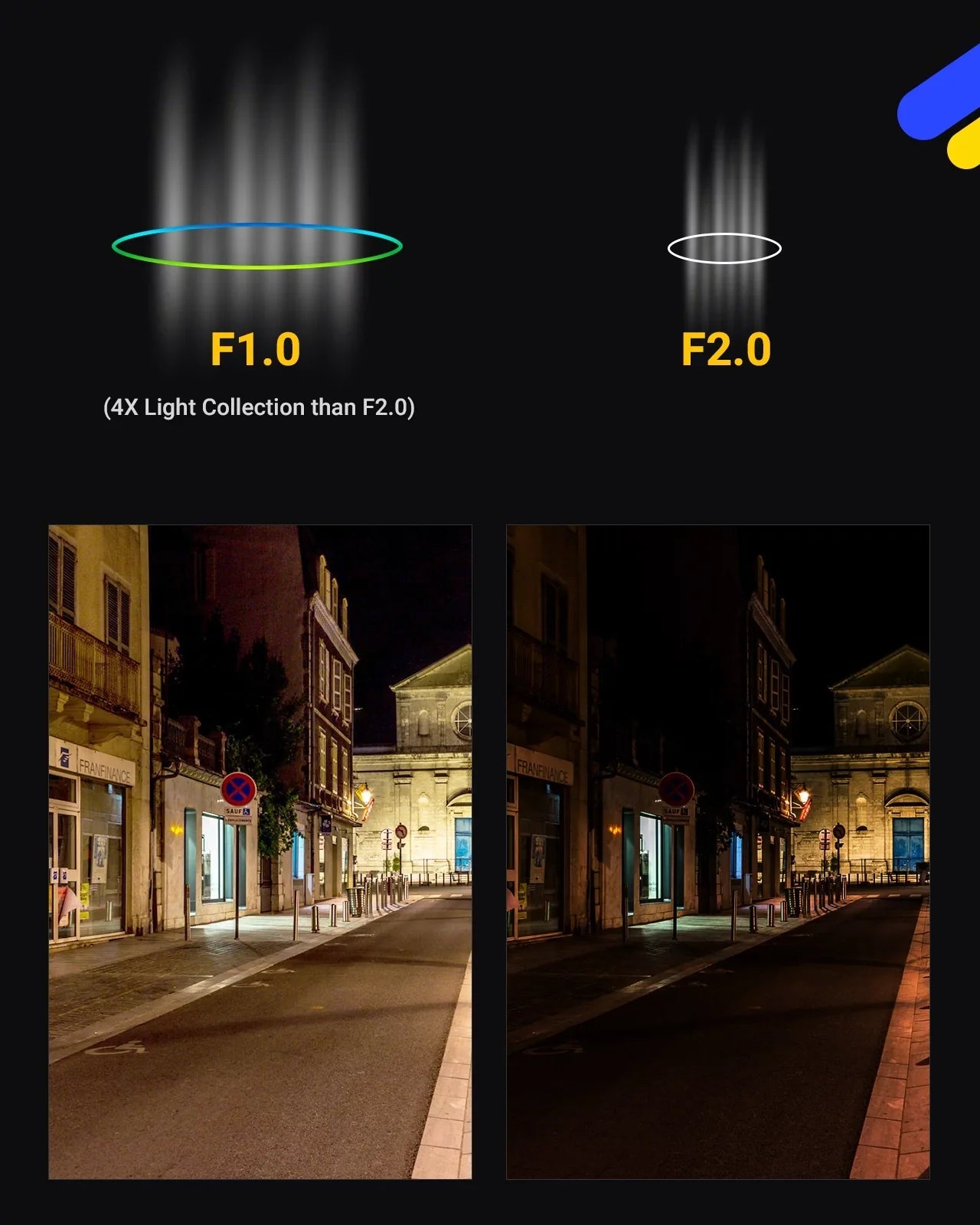 4K Ultra  Poe  Security Camera with True Full Color Night Vision Human Vehicle Detection Supplement Light