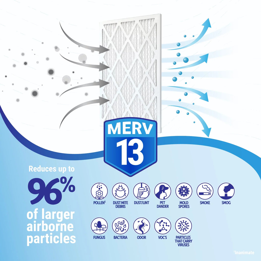 Accumulair Diamond 20x32x1  13 Air/Furnace Filters (6 pack)