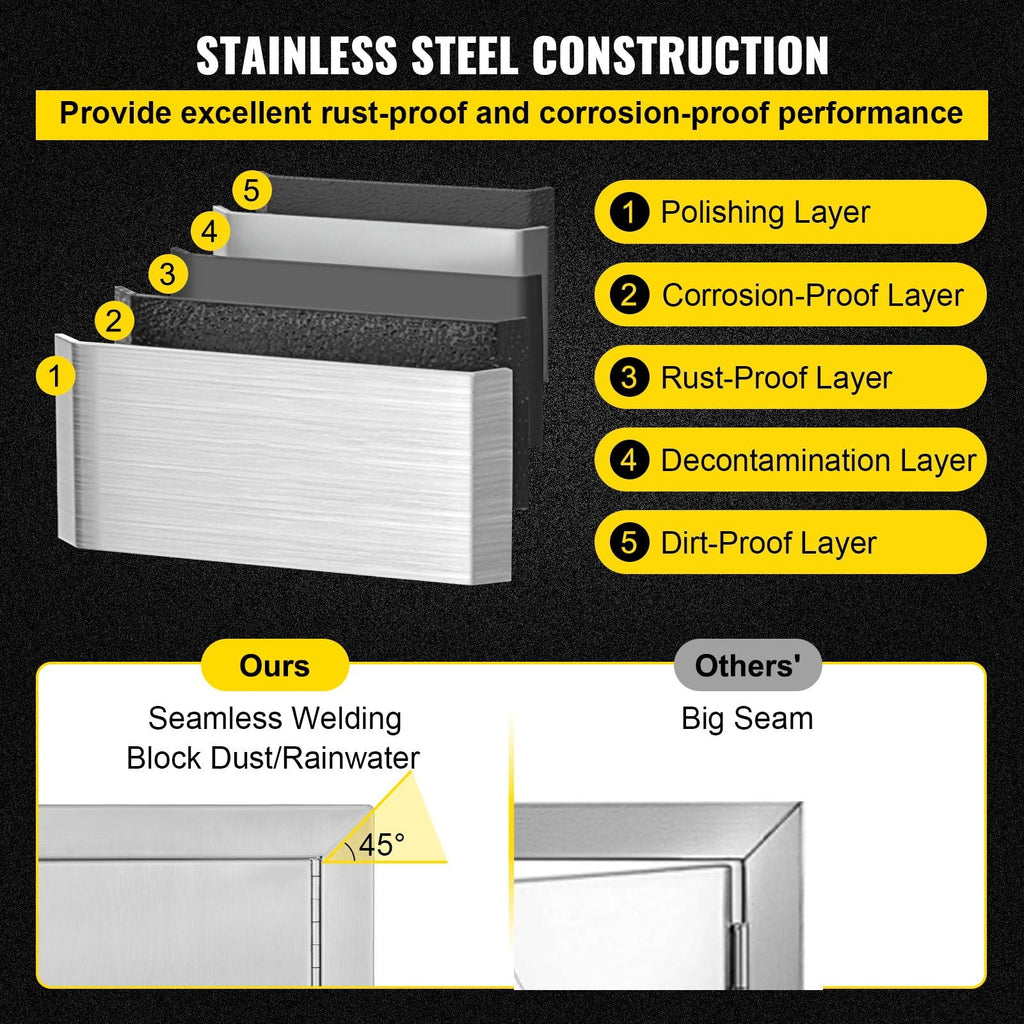 14x20 Inch Vertical Stainless Steel  Access Door - Ideal for Outdoor Kitchen,  Island, and Grill Station
