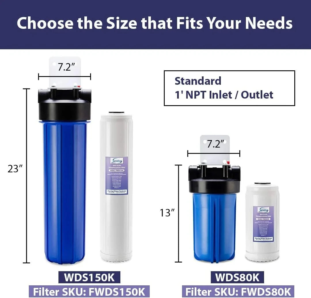 Anti Scale Water Filter Replacement Cartridges, 20” x 4.5”, White