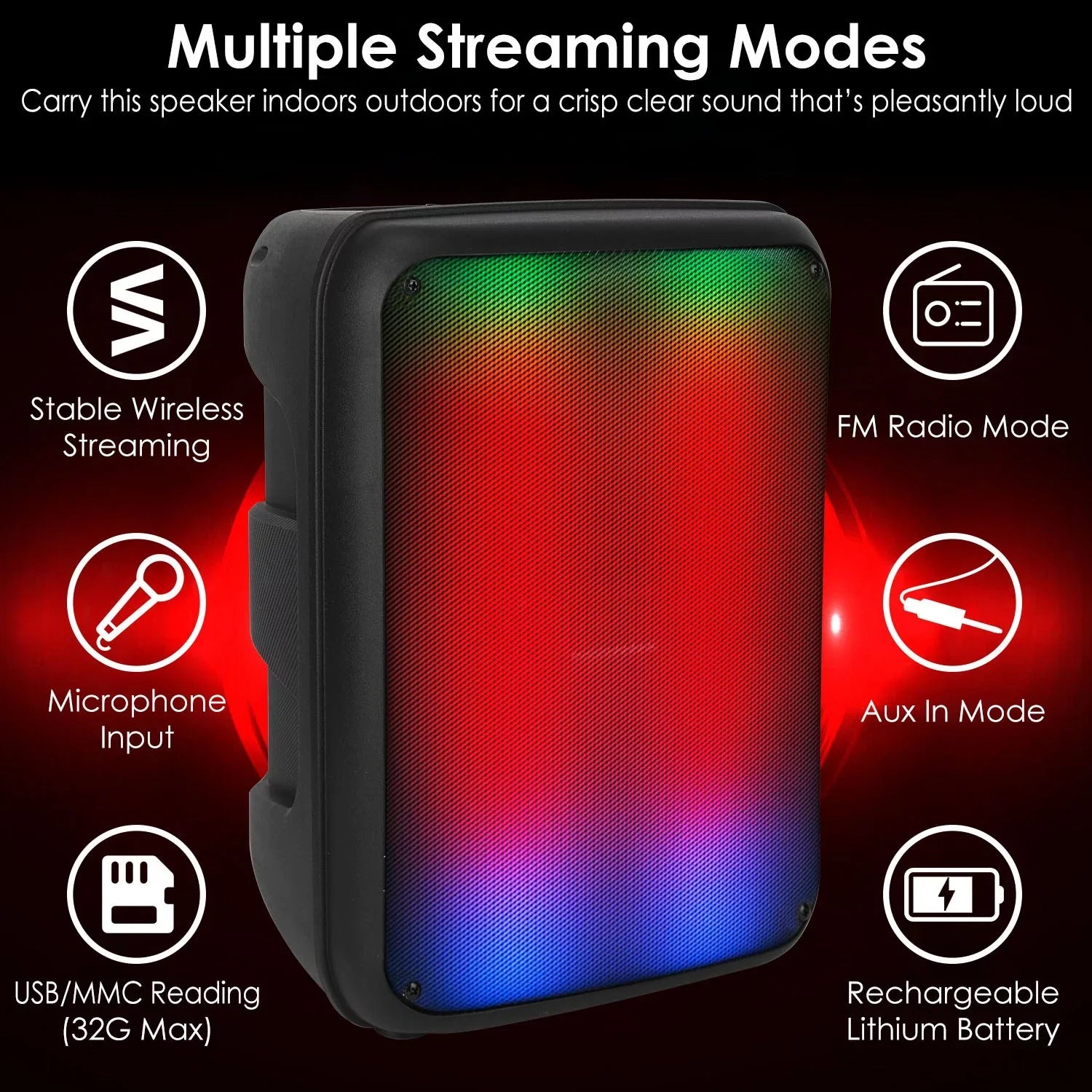 iMountek Wireless Party Speaker 8in Portable Bluetooth Speaker with  Function  Radio   Card Reading Aux In Recording Function Mic
