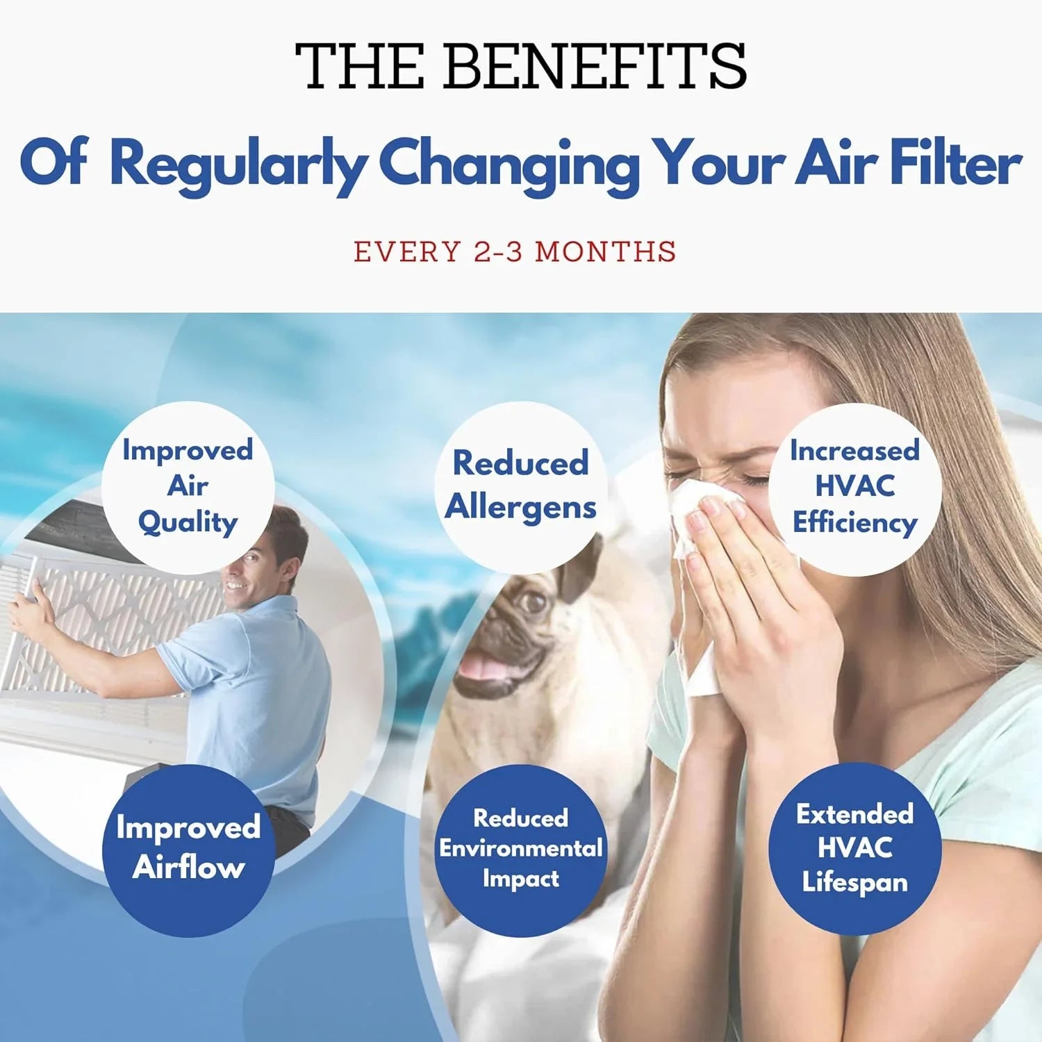 Ultra11 By 16X25x4 Merv 11, Pleated /Furnace Air Filters (6 Pack)