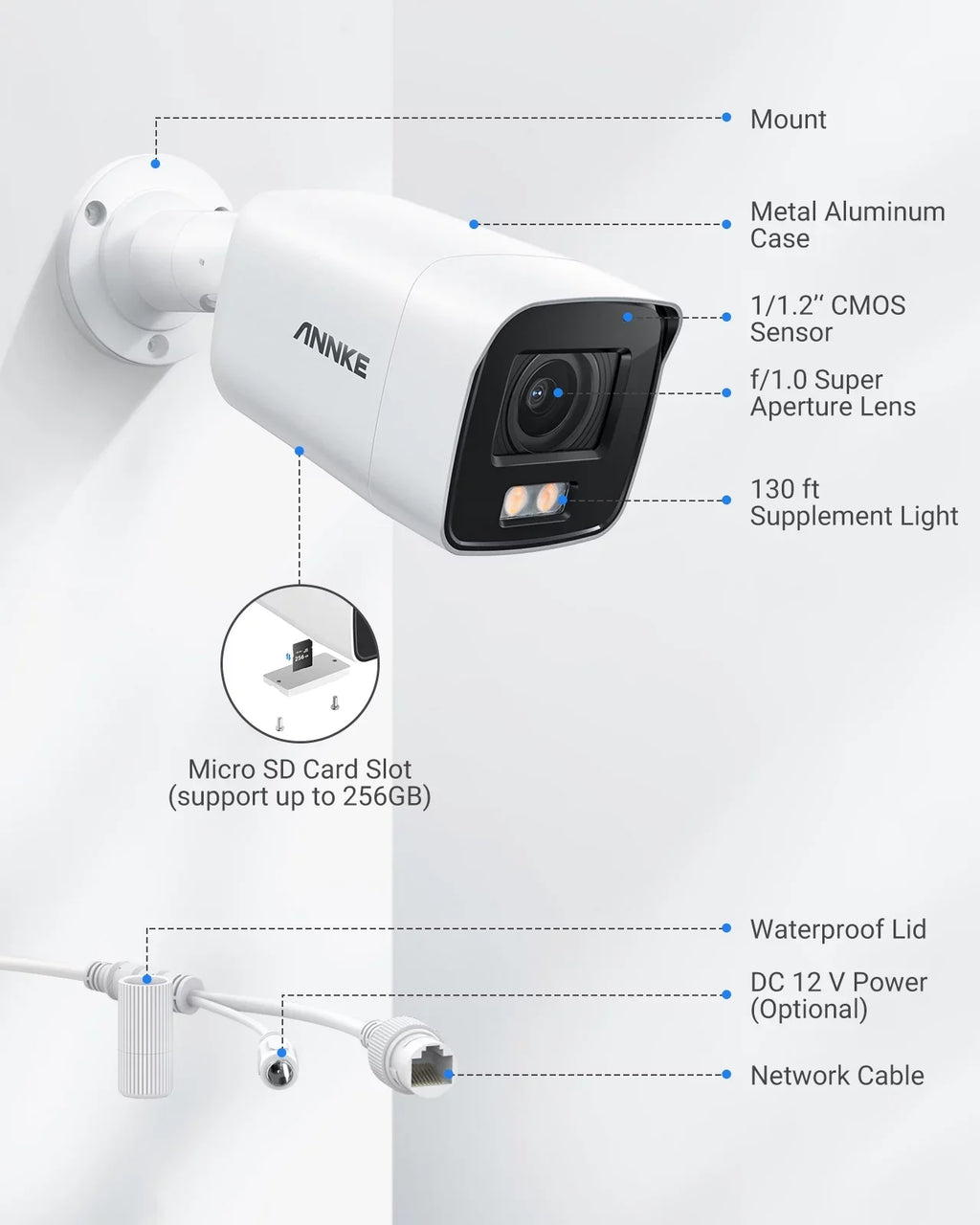 4K Ultra  Poe  Security Camera with True Full Color Night Vision Human Vehicle Detection Supplement Light