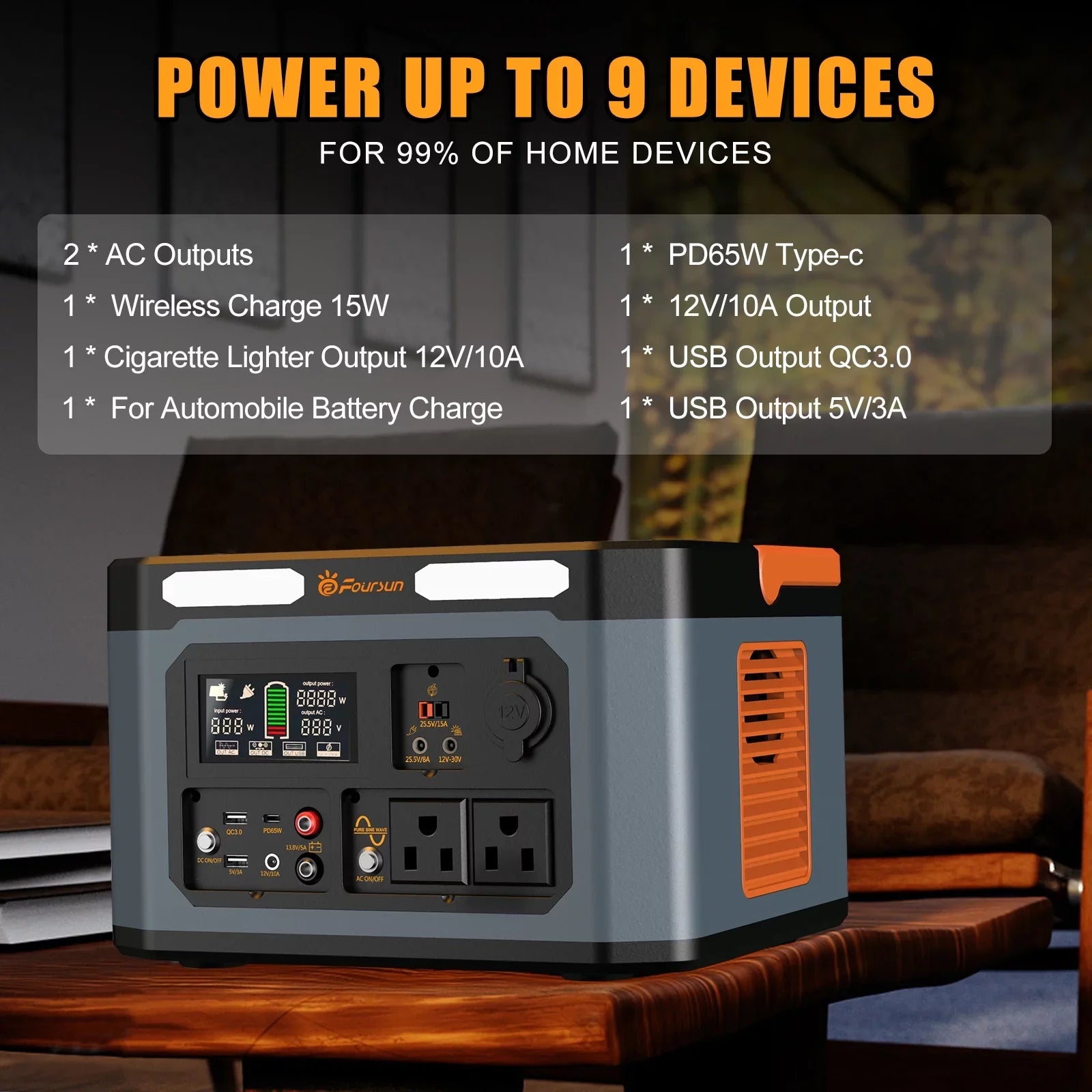 Foursun 1500W Portable Power Station by Anself, 1598.4Wh, Solar Generator for Home Backup, Emergency, Wireless charge