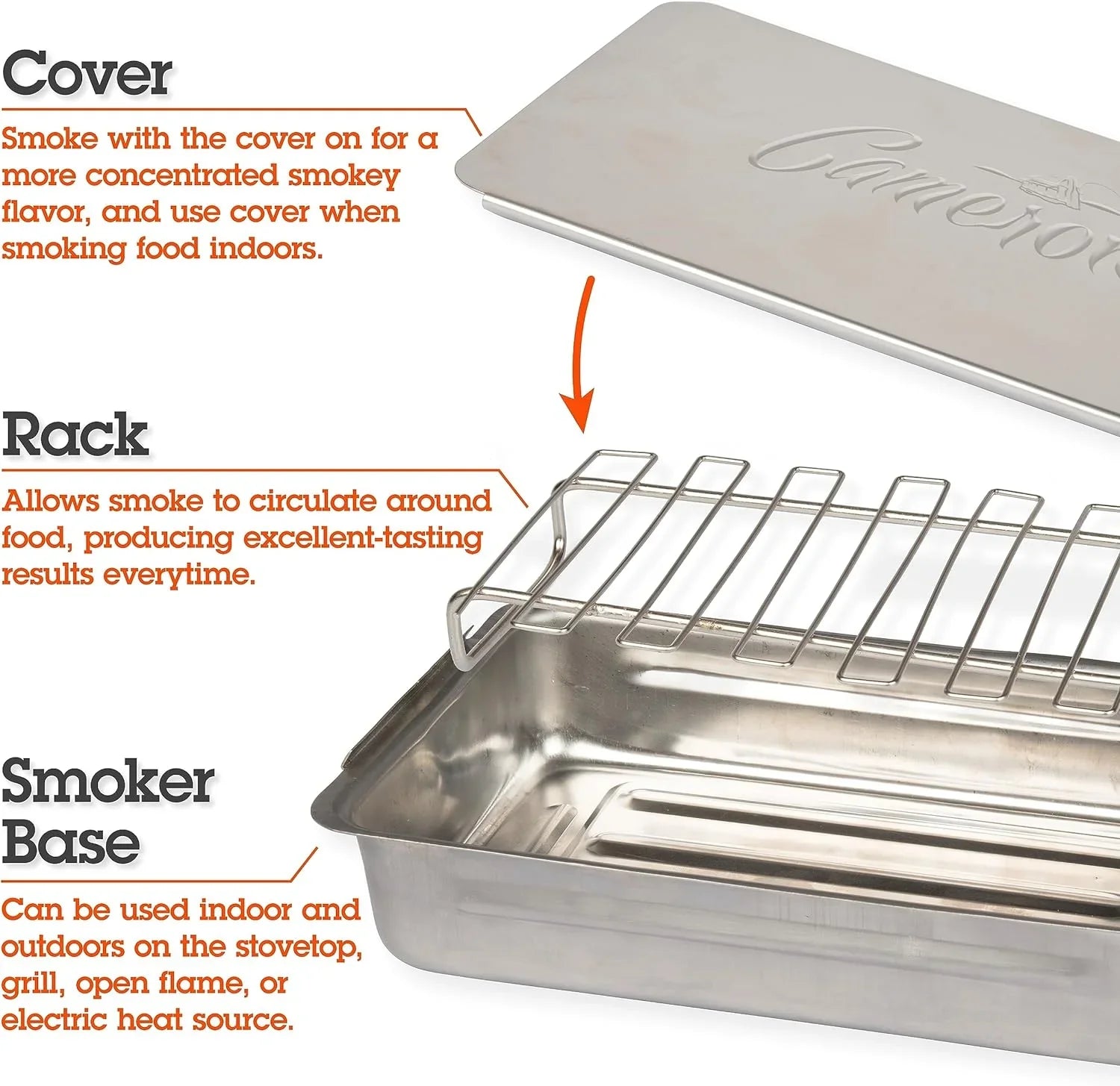 (2 pack) Camerons Indoor Outdoor Stovetop Smoker - Stainless Steel Barbecue Smoker Box w/ Oak Wood Chips & Recipes - Works On Any Heat Source, Stovetop or  Grill for Smoking Meats - Grilling Gift for Men