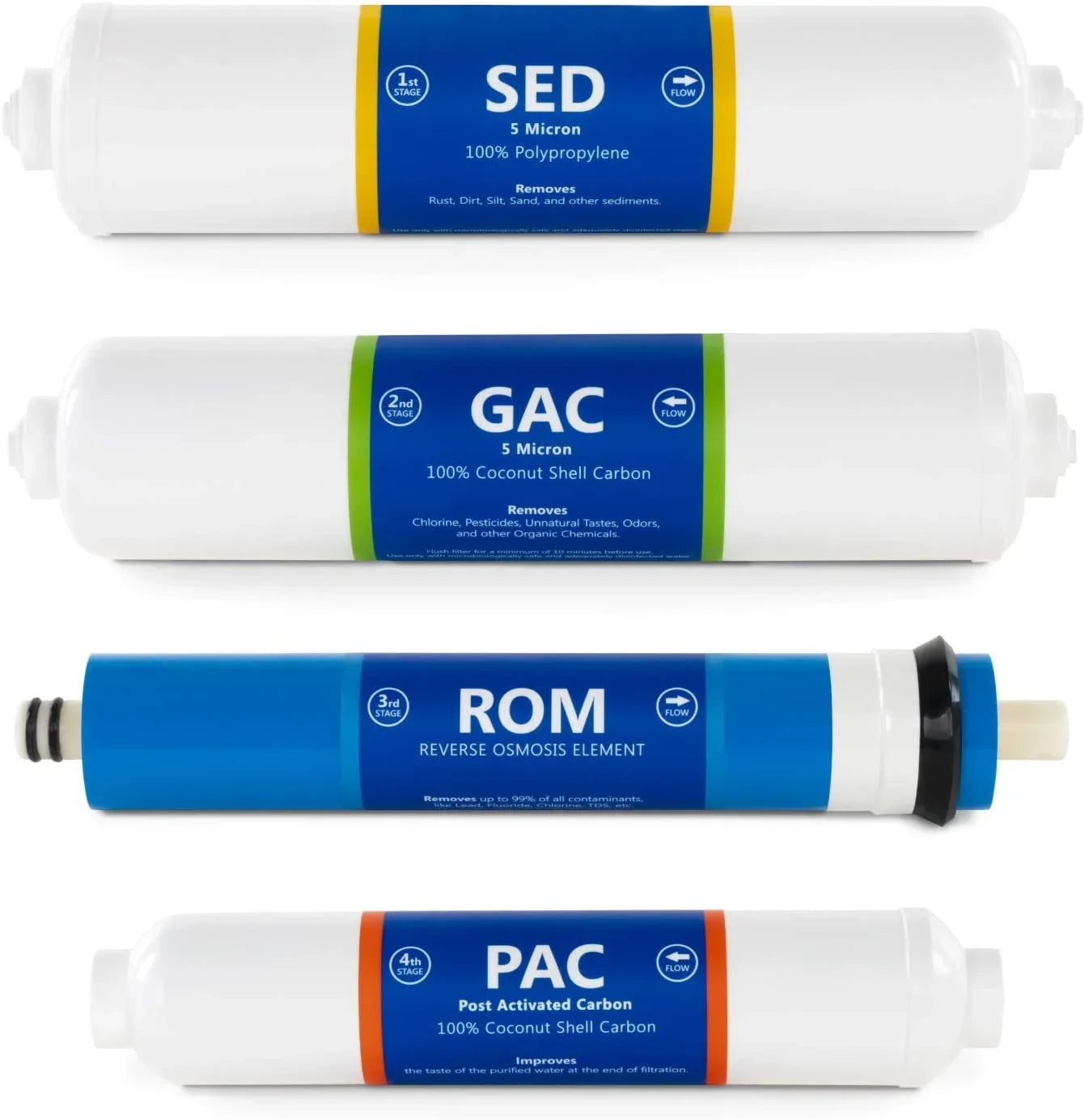 Countertop Reverse Osmosis System Filter Set  4 Replacement Filters  1?4” Quick Connect Filter Cartridges  Sediment And Carbon Filters  100   Membrane  6 Month Filter Set