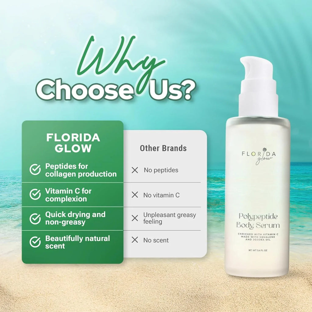 Florida Glow Polypeptide Collagen Boosting Serum | Body Oil Skincare For Glow Dry Skin | Moisturizer for Women & Men Enriched With Vitamin , Squalene, Jojoba Oil - Pacific Sage Scent - 3.6fl Oz