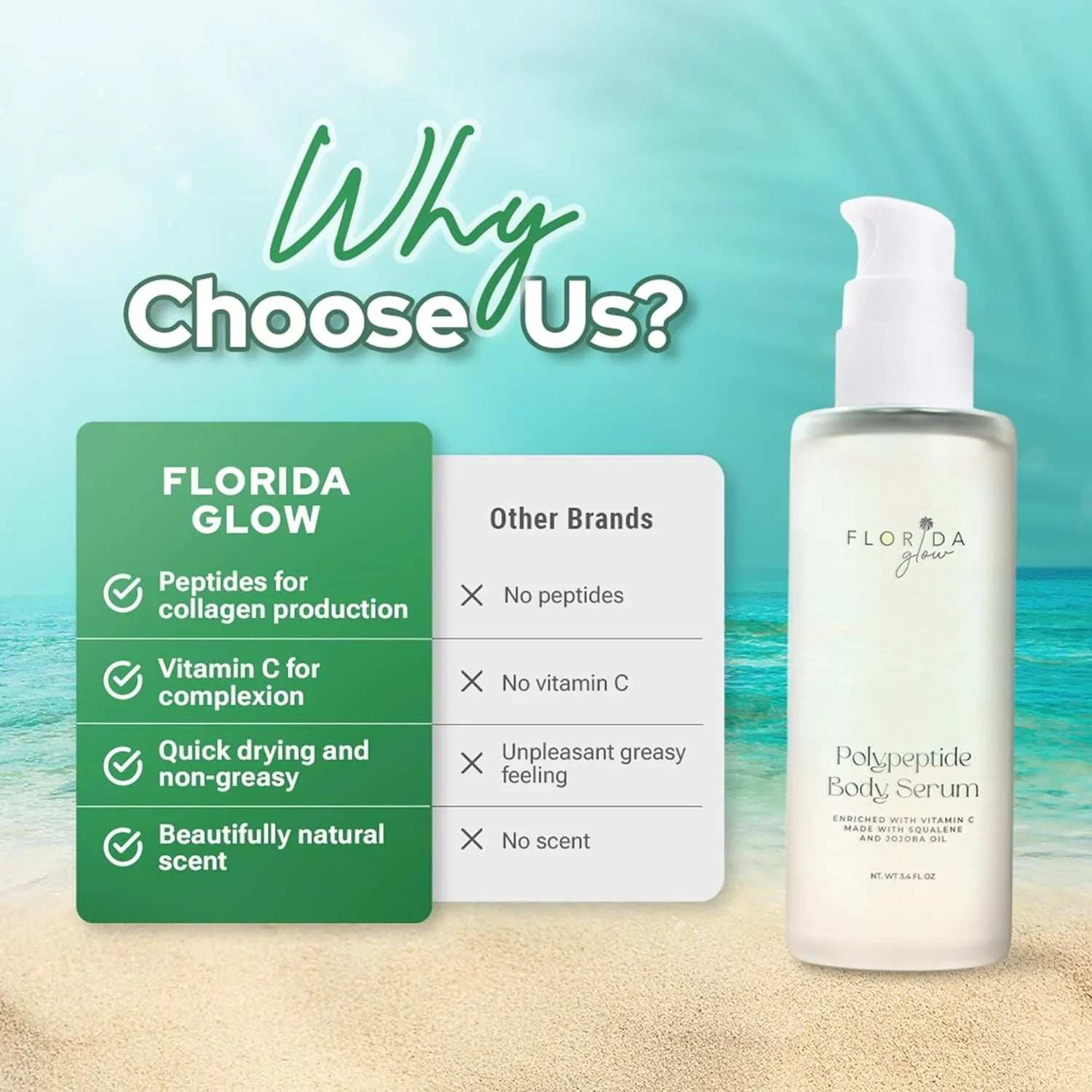 Florida Glow Polypeptide Collagen Boosting Serum | Body Oil Skincare For Glow Dry Skin | Moisturizer for Women & Men Enriched With Vitamin , Squalene, Jojoba Oil - Pacific Sage Scent - 3.6fl Oz