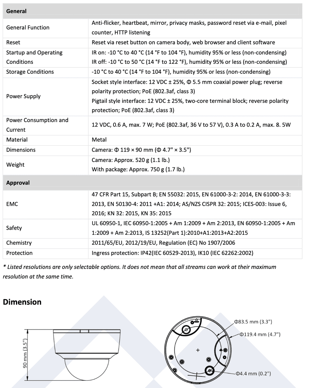 '-28SH   8MP 2.8mm 98ft   1080P  Output Vandal Dome Camera