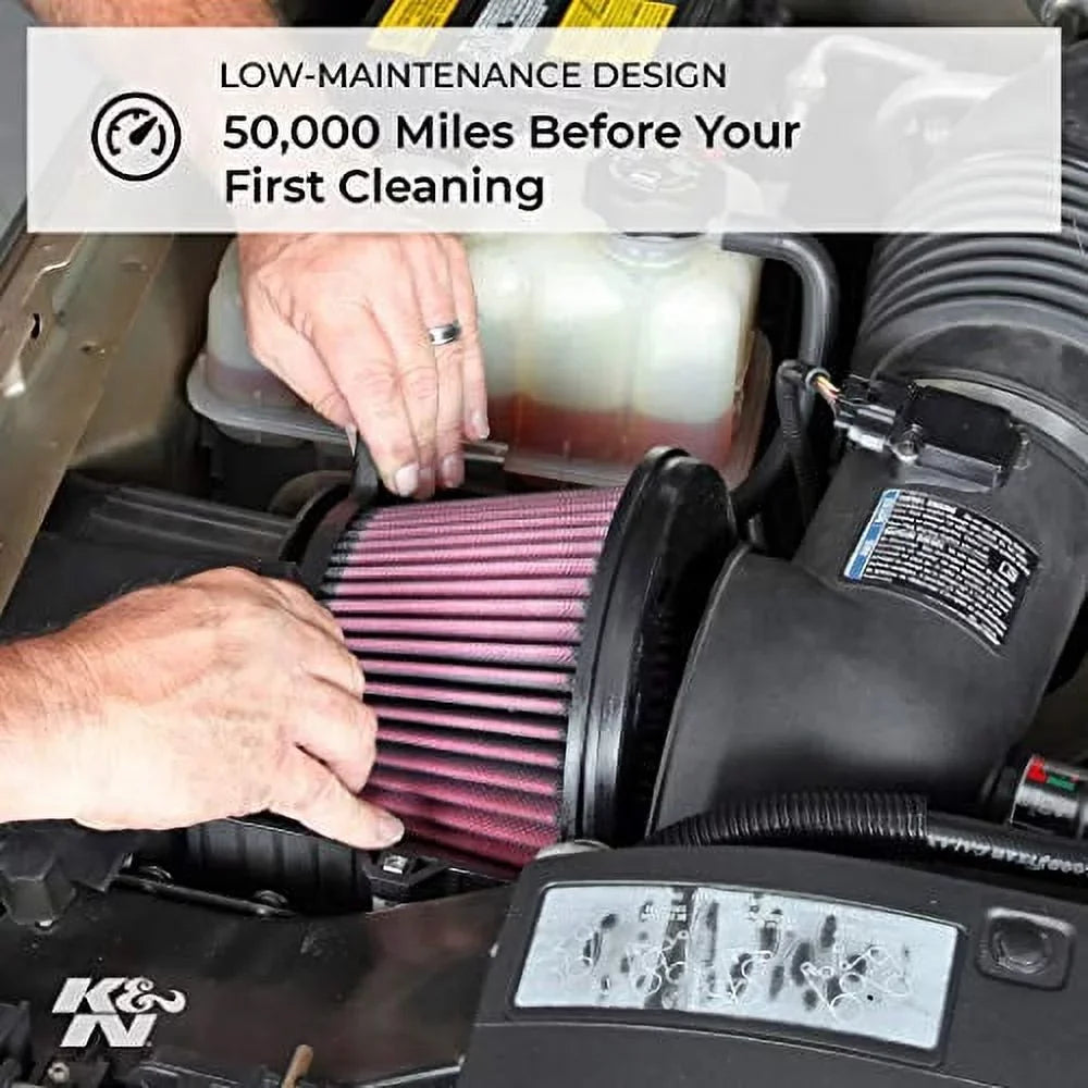 & Engine Air Filter, washable and reusable: 1965-1985 Chevy/Buick/Cadillac/Oldsmobile/Pontiac  (select models available) -1650