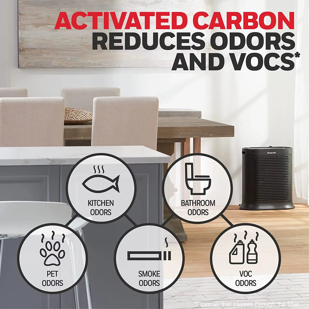 Honeywell - Pre-Cut Carbon Pre-Filter For  Series Air Purifiers - 4 Pack (Filter )