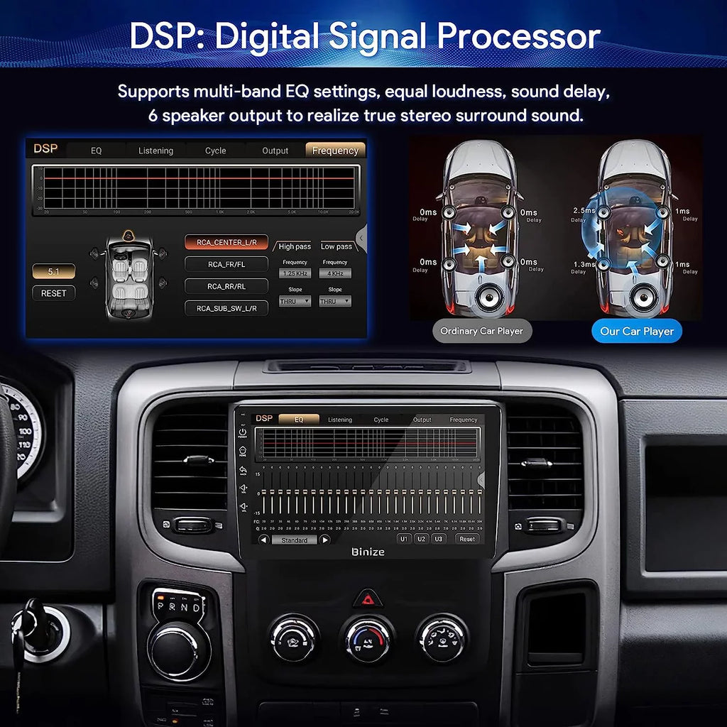 Binize Android 12 Double Din Car Stereo for Dodge Ram 1500 2500 3500 Radio 2013-2018, 9" in-Dash Navigation  Unit with Wireless CarPlay/Android Auto///Backup Camera////WiFi/2+32GB