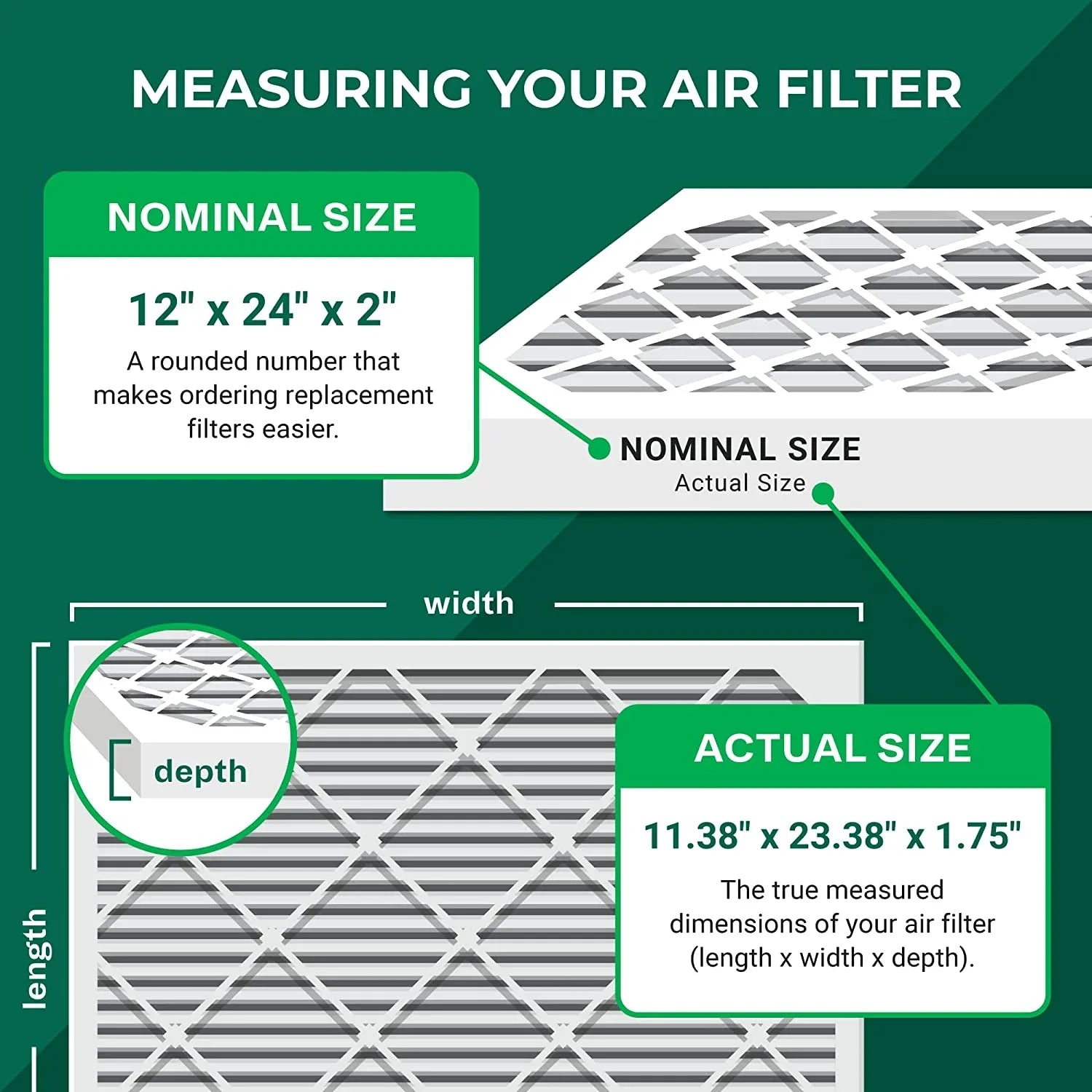 Filterbuy 12x24x2  11 Pleated   Furnace Air Filters (4-Pack)