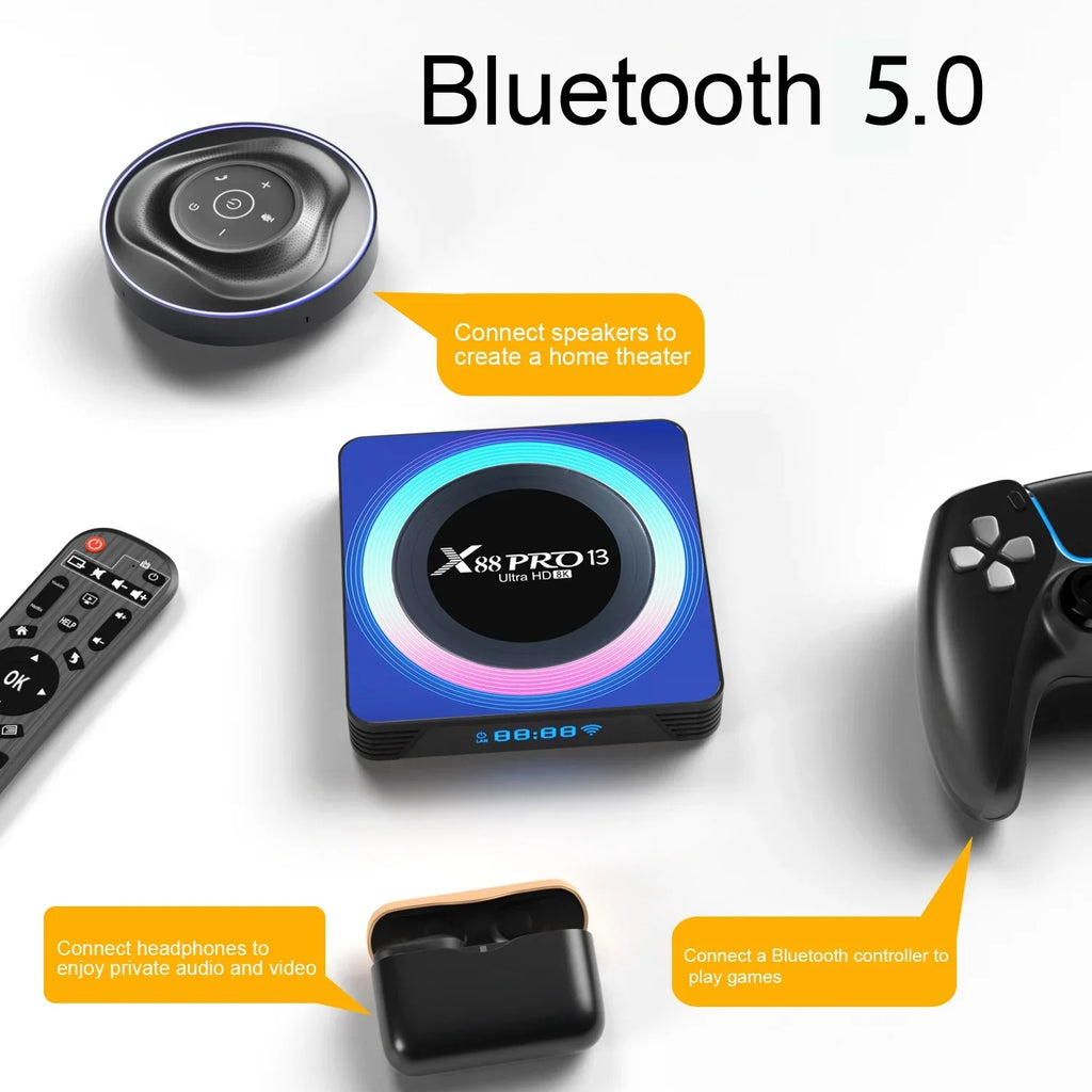 Android 13.0  Box,  13 Acrylic 4GB  64GB   Quad-Core WiFi6 Dual Band 2.4G/5.8G Ethernet 1000M .0 8K + Ultra  .0