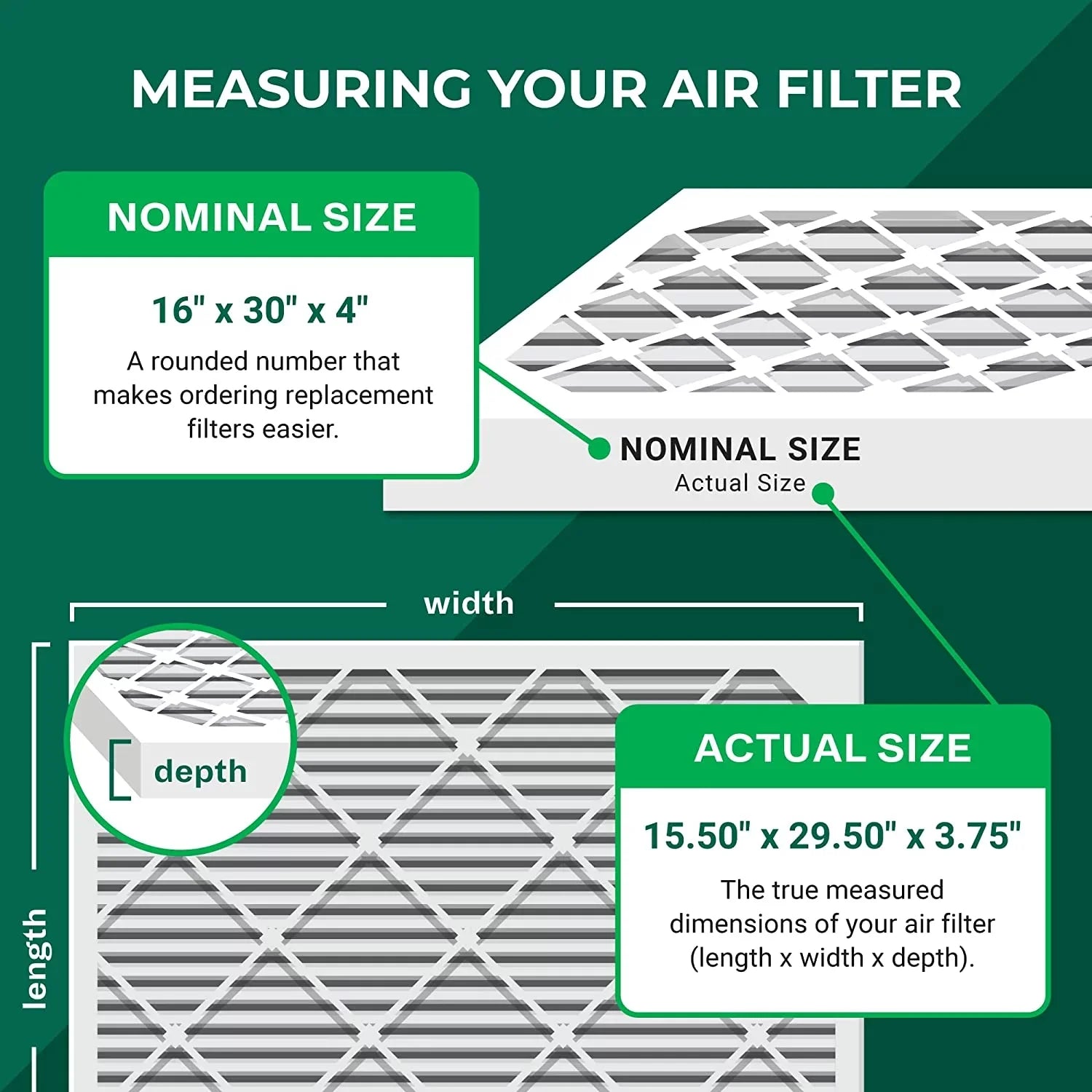 Filterbuy 16x30x4  13 Pleated   Furnace Air Filters (12-Pack)