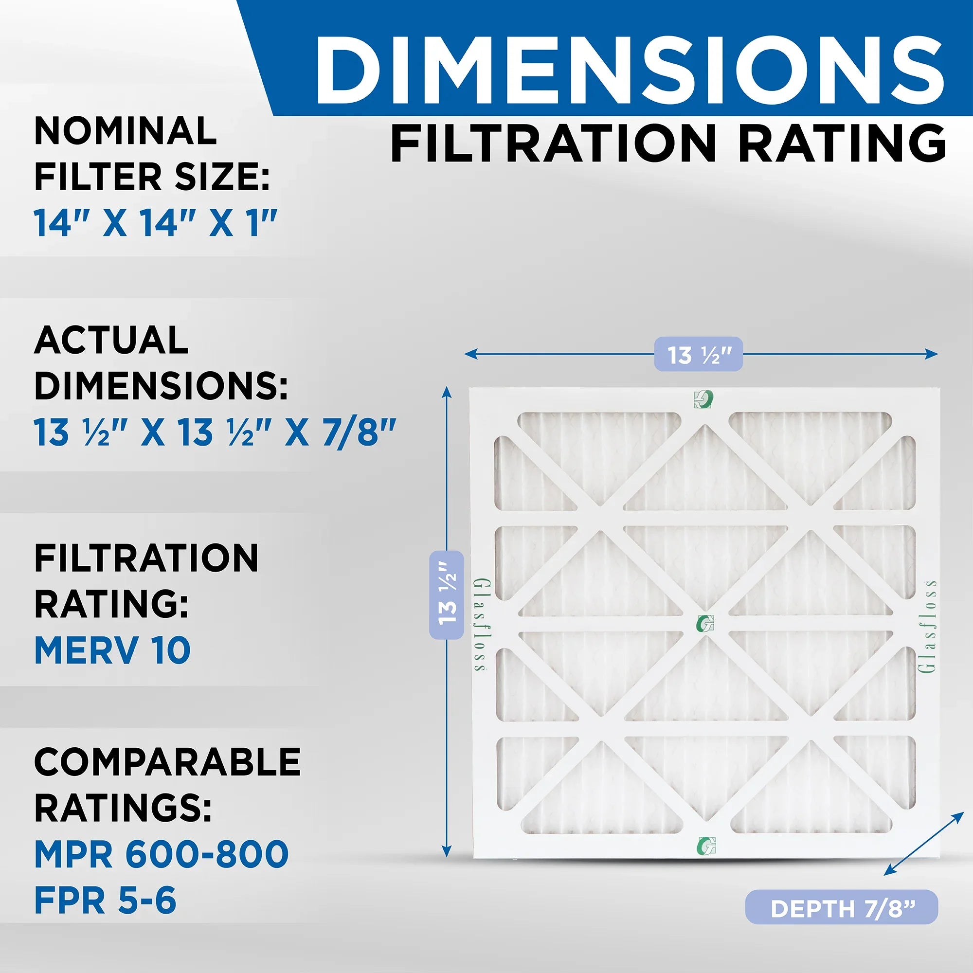 12 Pack of 14x14x1  10 Pleated Air Filters by Glasfloss. Actual Size: 13-1/2 x 13-1/2 x 7/8