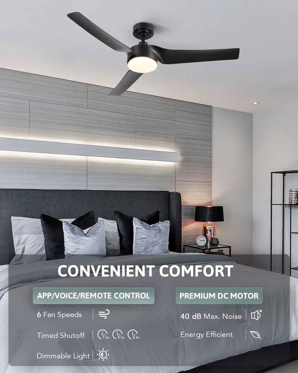 Bestco Modern 52" Smart Ceiling Fan with Dimmable Light Kit & Remote, Black