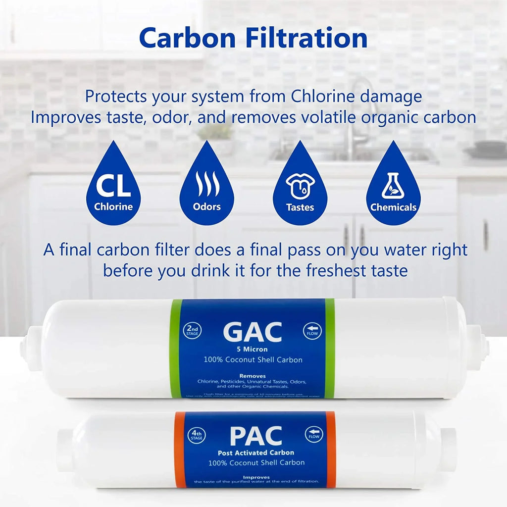 Countertop Reverse Osmosis System Filter Set  7 Replacement Filters  1?4” Quick Connect Filter Cartridges  Sediment And Carbon Filters  100   Membrane  1 Year Filter Set