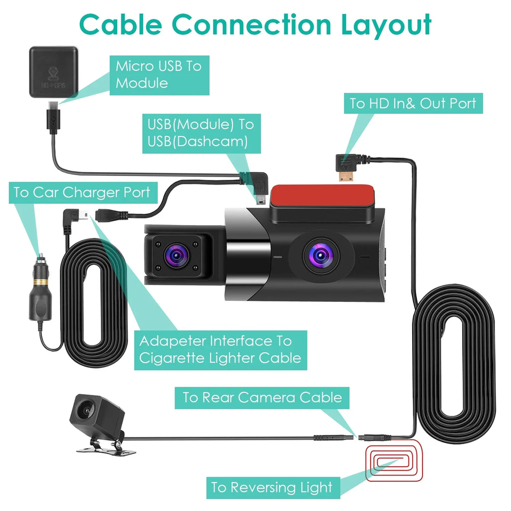 iMounTEK 2K Car  3 Channel Dash Cam Camcorder Camera Recorder with 140° Angle  WiFi Night Vision -sensor Loop Recording Parking Monitor