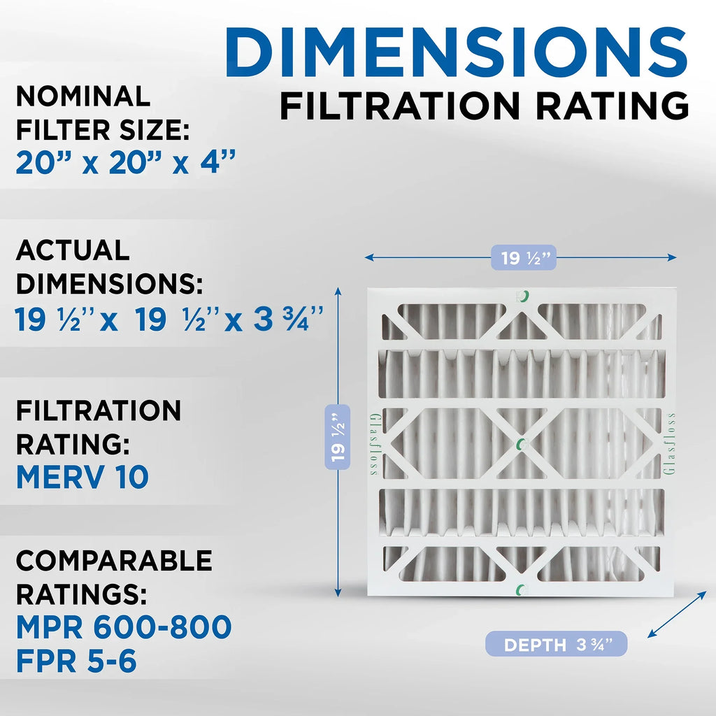 Glasfloss  20x20x4  10 Pleated  Furnace Air Filters. Box of 4. Exact Size: 19-1/2 x 19-1/2 x 3-3/4