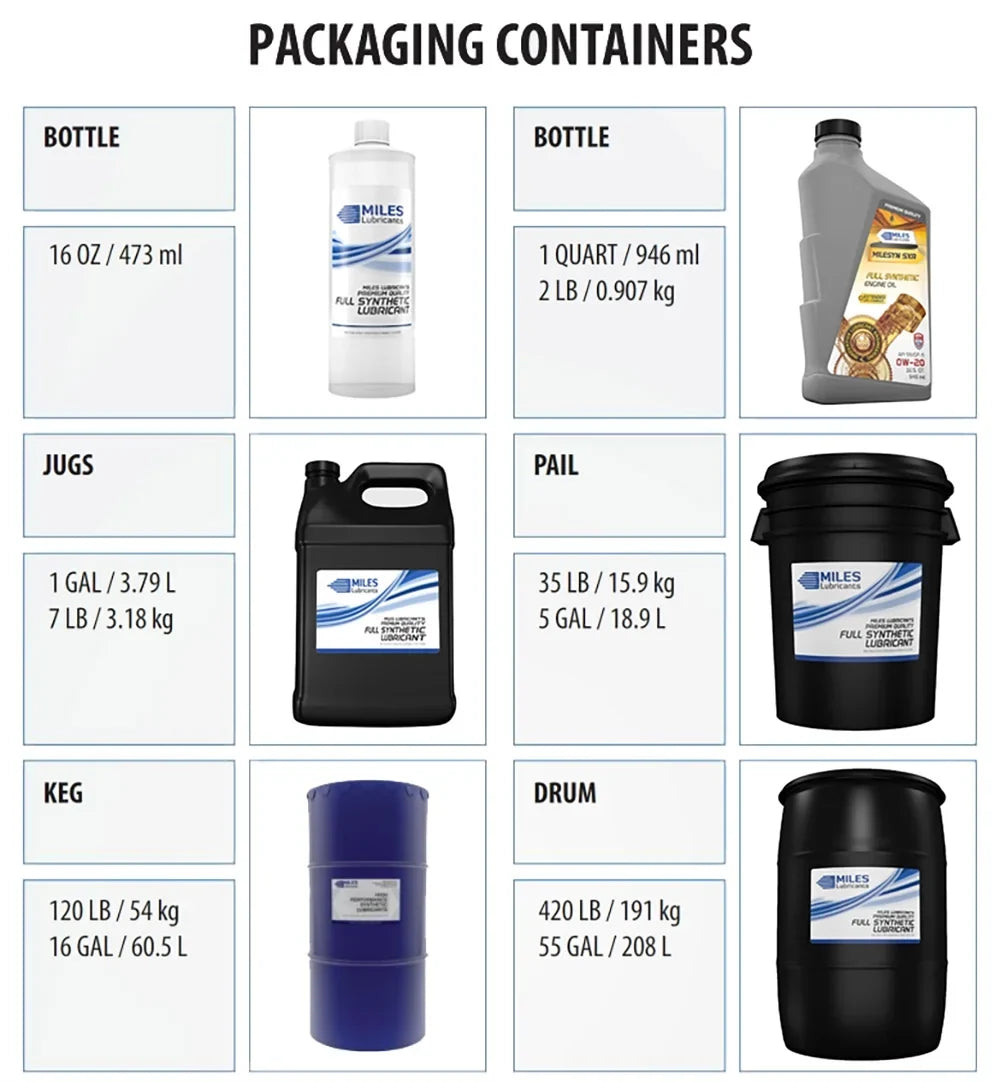 Miles Lubricants Hydraulic Oil, 46,5 gal,Pail