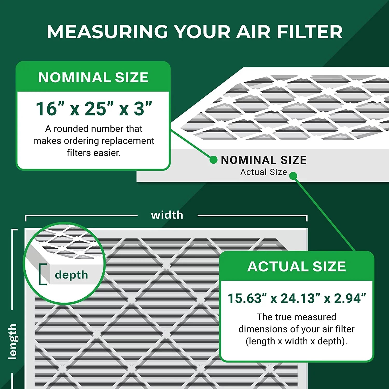 Filterbuy 16x25x3  13 Pleated   Furnace Air Filters for Trion Air Bear 255649-101 (3-Pack)