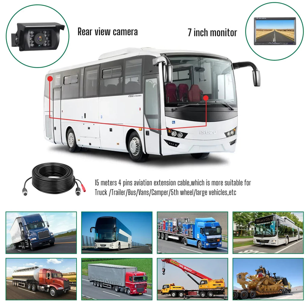 Backup Camera Kit, 7’’  Rear View Monitor with  Waterproof Night Vision Back up Rearview Reverse Cam with  Night Vision for Vans, Trucks, Camping Cars, RVs