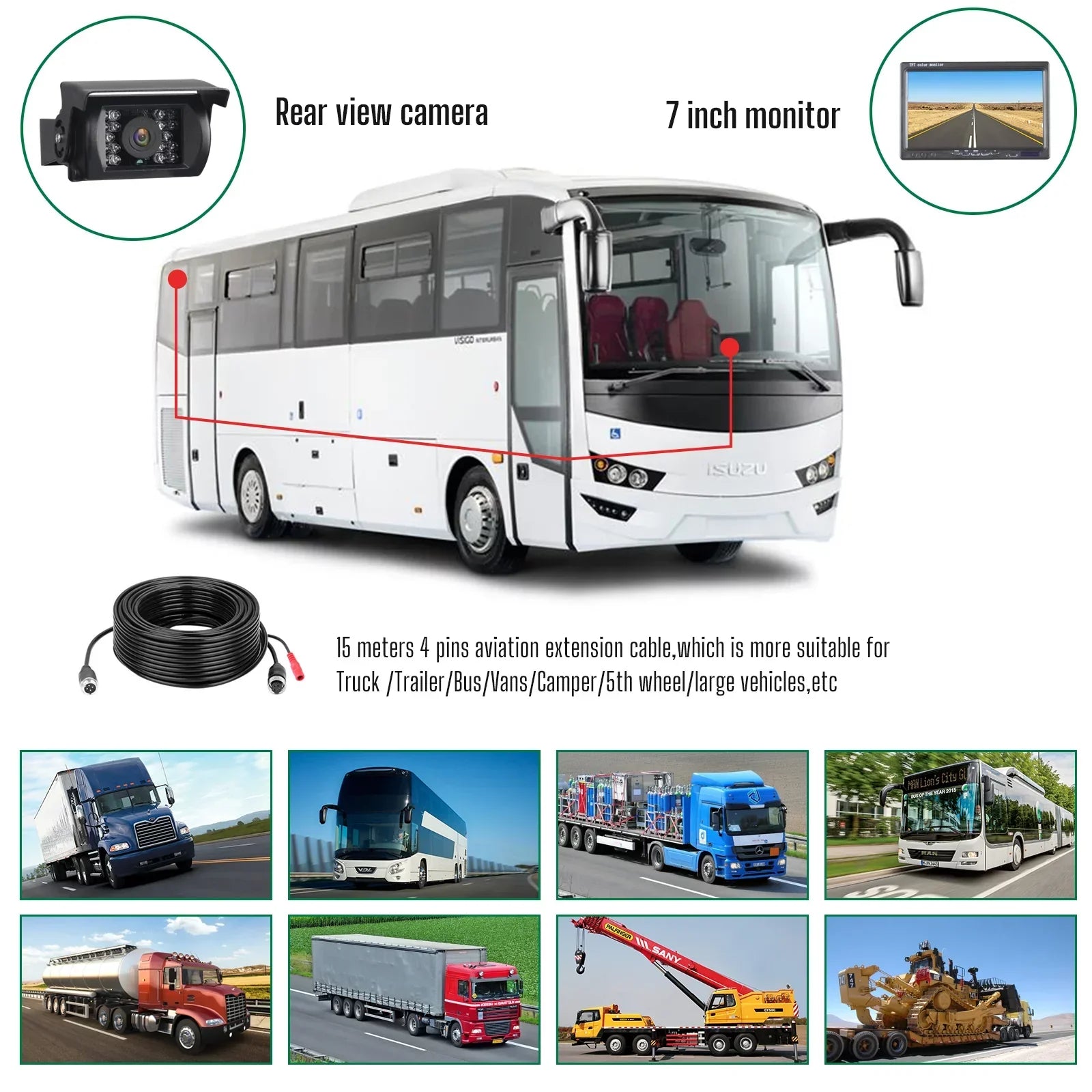 Backup Camera Kit, 7’’  Rear View Monitor with  Waterproof Night Vision Back up Rearview Reverse Cam with  Night Vision for Vans, Trucks, Camping Cars, RVs