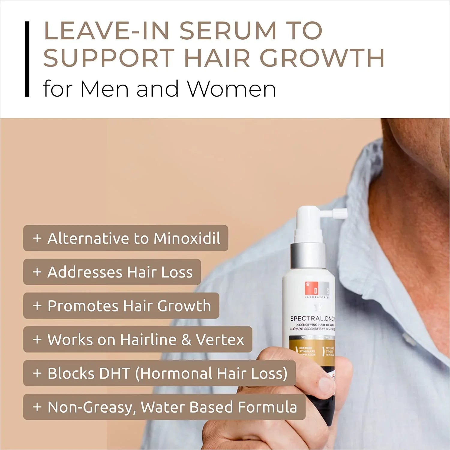 Revita Shampoo w/Biotin, Caffeine and Hair Growth Stimulating Ingredients, Helps Block  w/- Nanoxidil 5% Hair Regrowth Treatment
