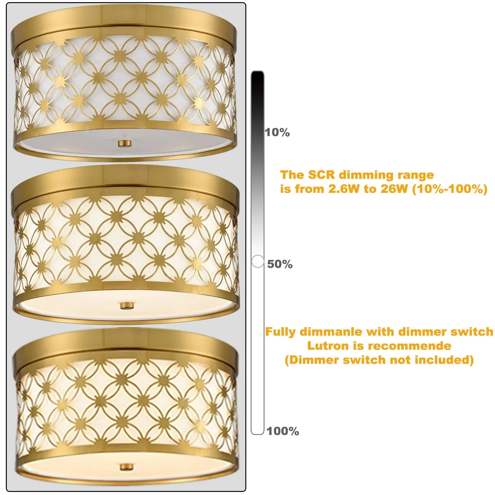 Modern Drum Brushed Gold Ceiling Light Fixtures with White Fabric Shade
