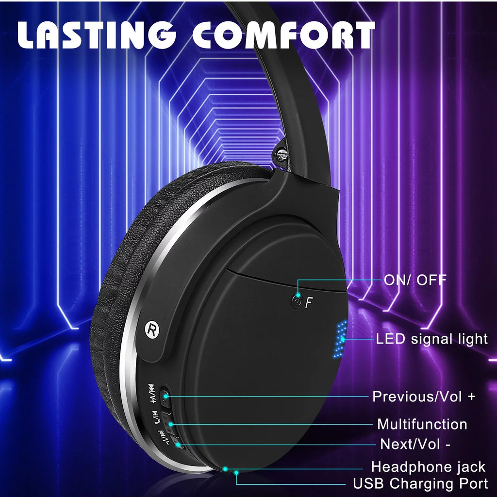 UrbanX  Wireless Bluetooth Stereo Earphones with High Resolution Audio, Deep Bass, Superior Comfort Over The Ear Headphones with Mic for  Wildfire  Phone Call Support