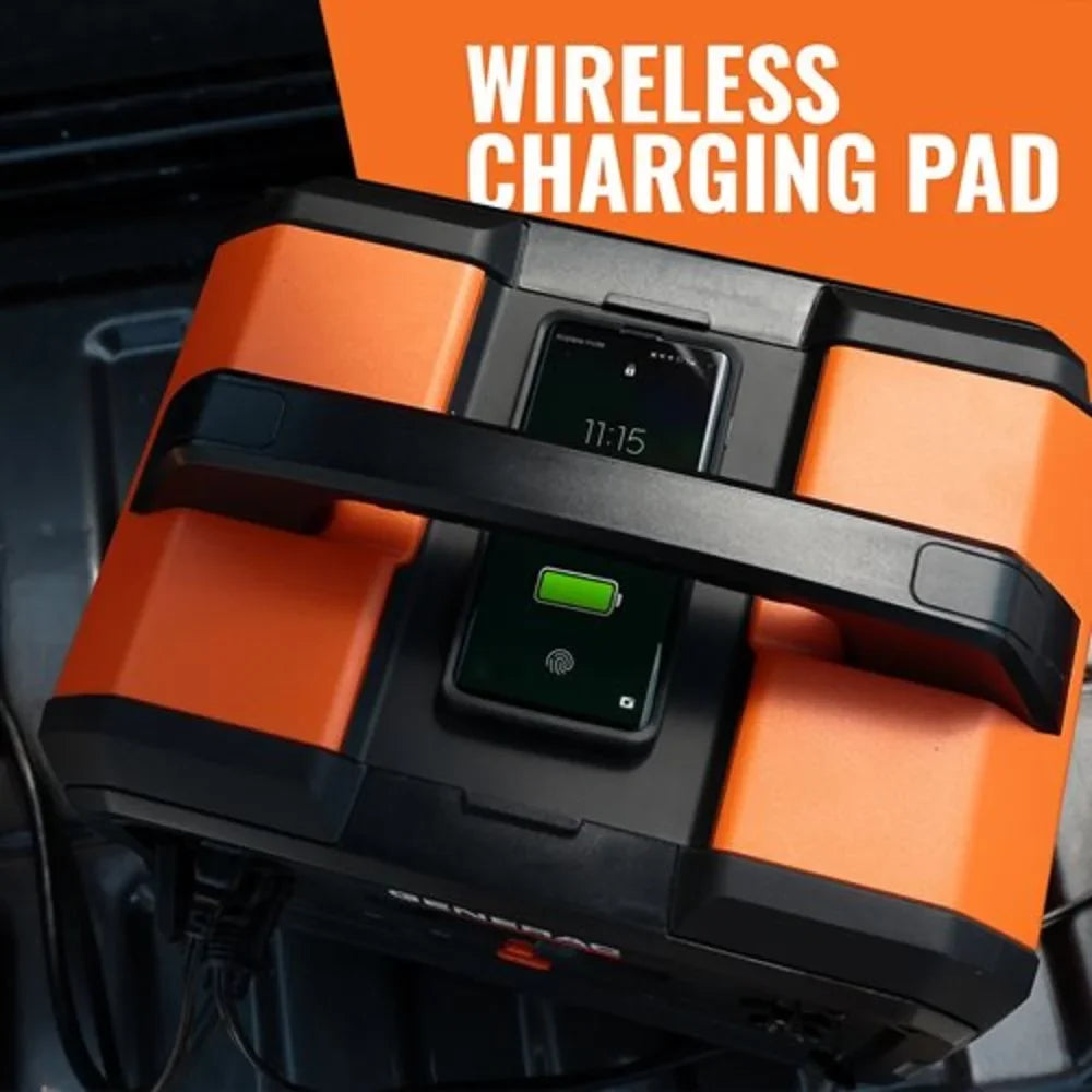 Generac 8025 Power Station 1600/3200 Watts 1086Wh Battery Powered Portable Generator - Solar Panel Charging Compatible