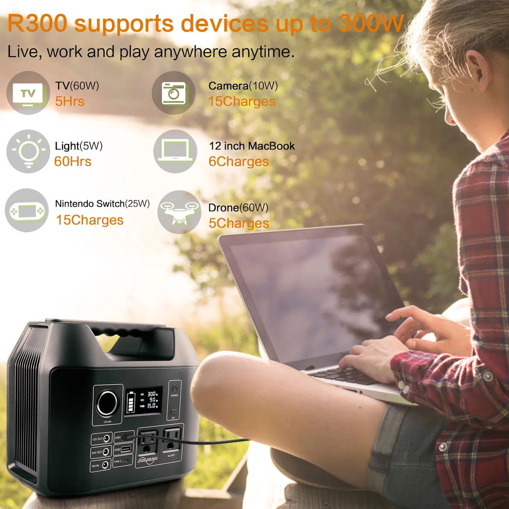 300W 80000mAh 296Wh Portable Power Station Sloar Generator Lithium Battery